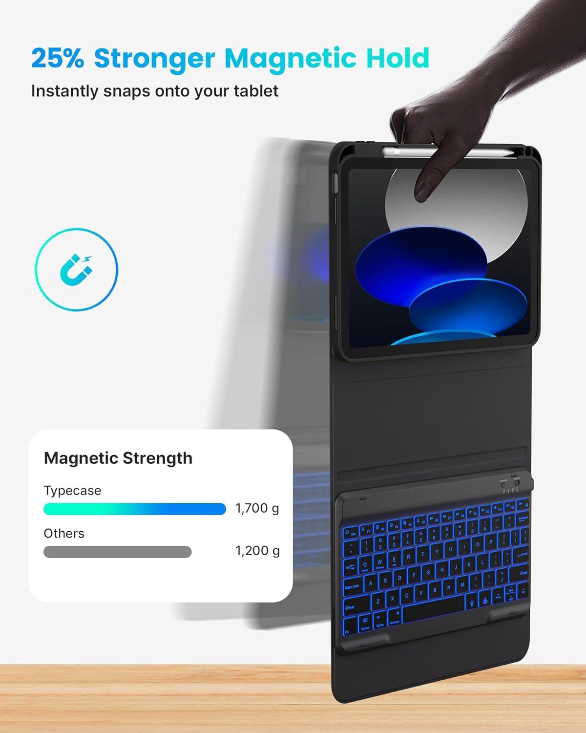 image:imagetypecase Folio Keyboard Case for iPad 10th Gen 109 inch 2022 and iPad 11th A16 2025 Magnetic Wireless Detachable Keyboard 7Color Backlight Thin amp Light Pencil Holder  Matcha Green Carbon Fiber