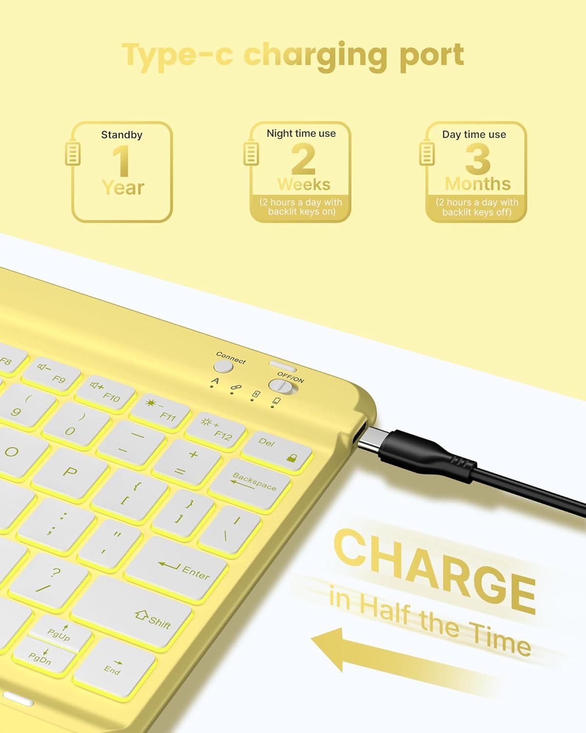 image:imagetypecase Folio Keyboard Case for iPad 10th Gen 109 inch 2022 and iPad 11th A16 2025 Magnetic Wireless Detachable Keyboard 7Color Backlight Thin amp Light Pencil Holder  Matcha GreenYellow