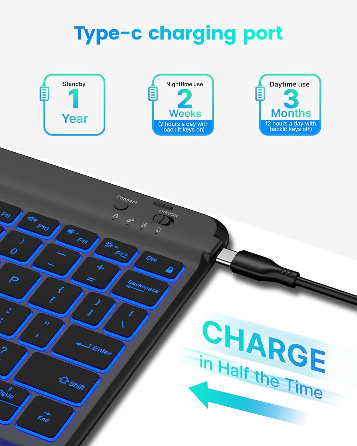 image:imagetypecase Folio Keyboard Case for iPad 10th Gen 109 inch 2022 and iPad 11th A16 2025 Magnetic Wireless Detachable Keyboard 7Color Backlight Thin amp Light Pencil Holder  Matcha Green Carbon Fiber