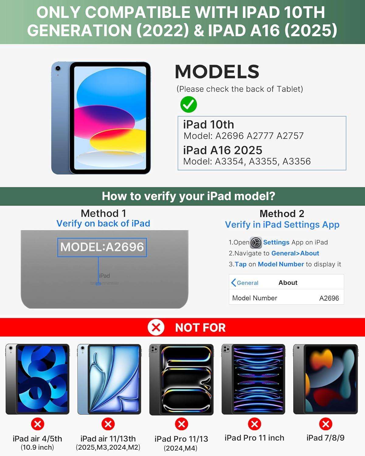 image:imagetypecase Folio Keyboard Case for iPad 10th Gen 109 inch 2022 and iPad 11th A16 2025 Magnetic Wireless Detachable Keyboard 7Color Backlight Thin amp Light Pencil Holder  Matcha Green Midnight Green