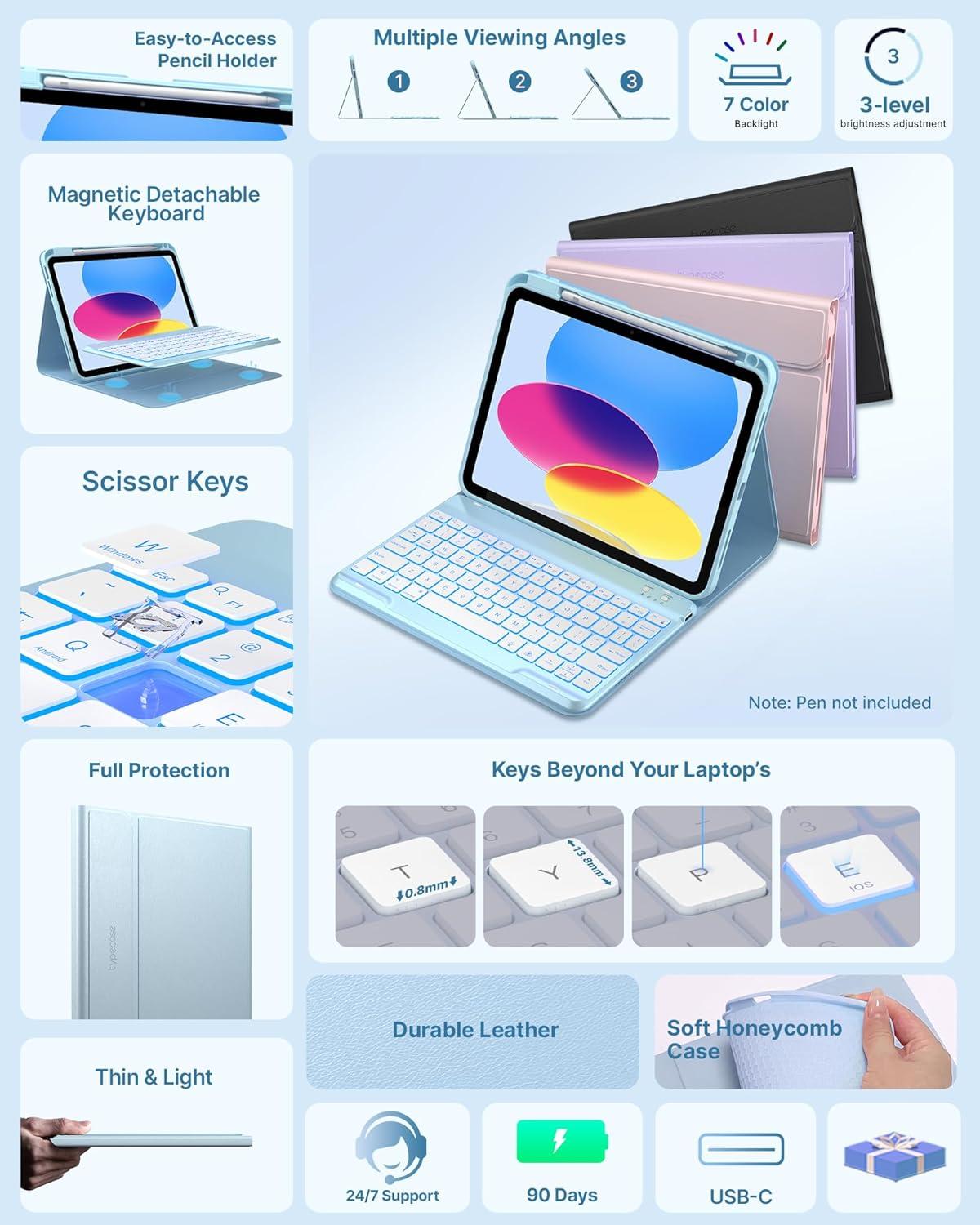 image:imagetypecase Folio Keyboard Case for iPad 10th Gen 109 inch 2022 and iPad 11th A16 2025 Magnetic Wireless Detachable Keyboard 7Color Backlight Thin amp Light Pencil Holder  Matcha GreenSky Blue