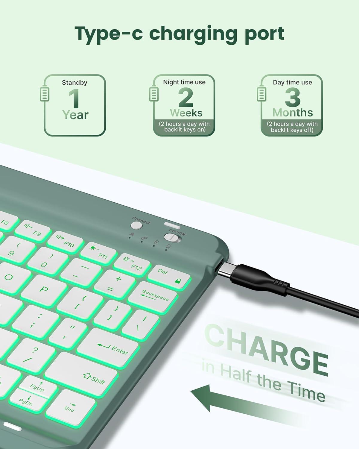image:imagetypecase Folio Keyboard Case for iPad 10th Gen 109 inch 2022 and iPad 11th A16 2025 Magnetic Wireless Detachable Keyboard 7Color Backlight Thin amp Light Pencil Holder  Matcha Green Midnight Green
