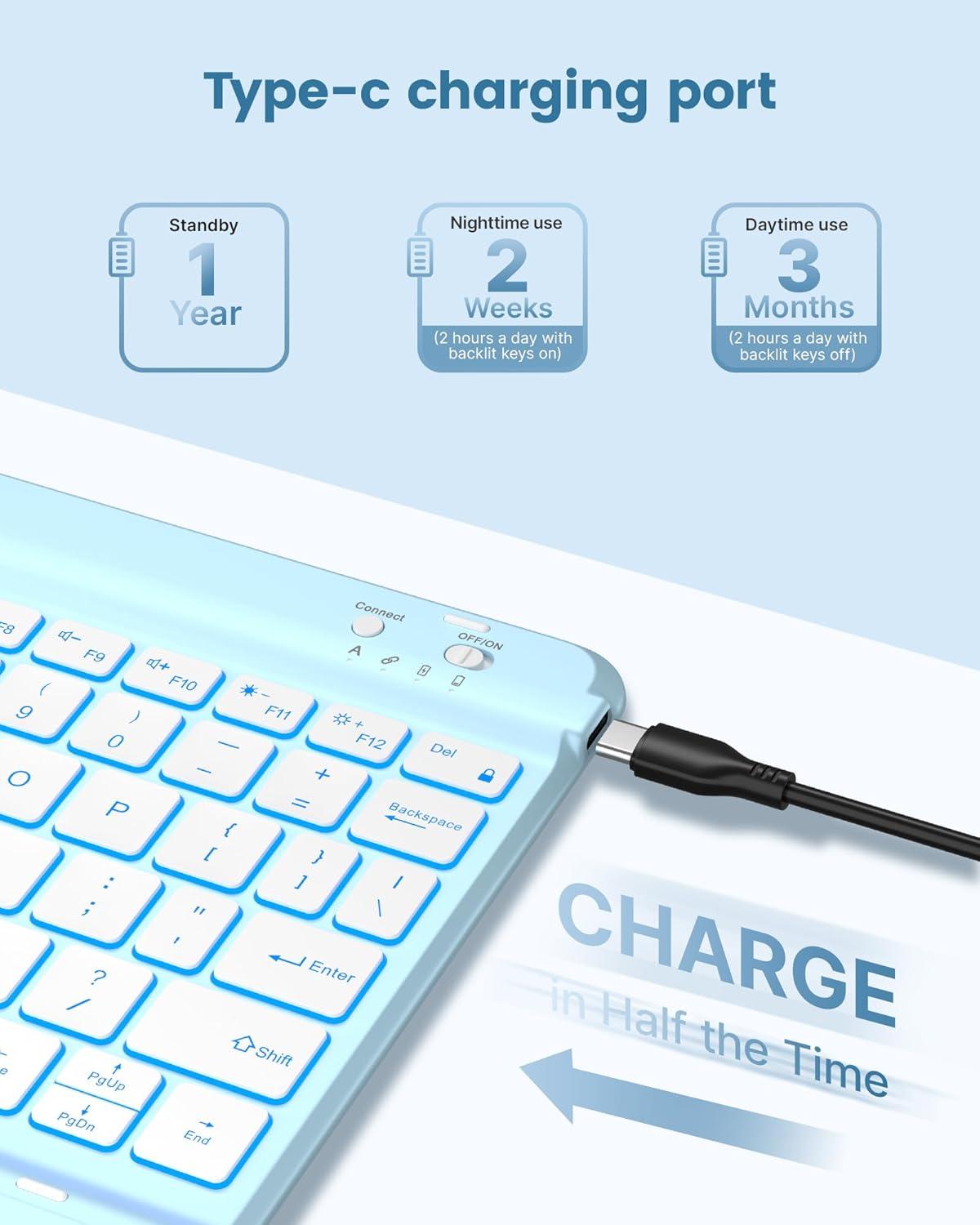 image:imagetypecase Folio Keyboard Case for iPad 10th Gen 109 inch 2022 and iPad 11th A16 2025 Magnetic Wireless Detachable Keyboard 7Color Backlight Thin amp Light Pencil Holder  Matcha GreenSky Blue