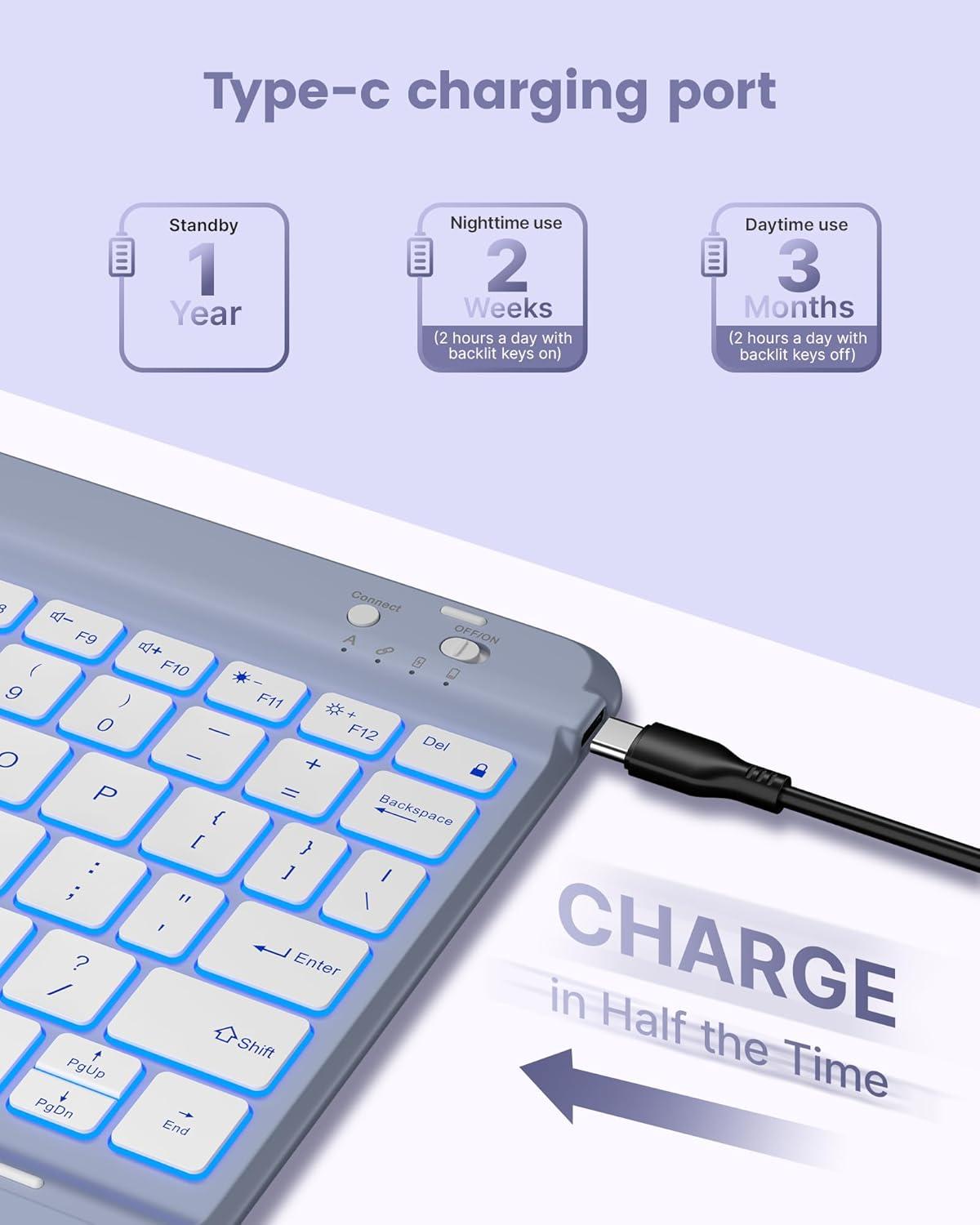 image:imagetypecase Folio Keyboard Case for iPad 10th Gen 109 inch 2022 and iPad 11th A16 2025 Magnetic Wireless Detachable Keyboard 7Color Backlight Thin amp Light Pencil Holder  Matcha Green Lavender