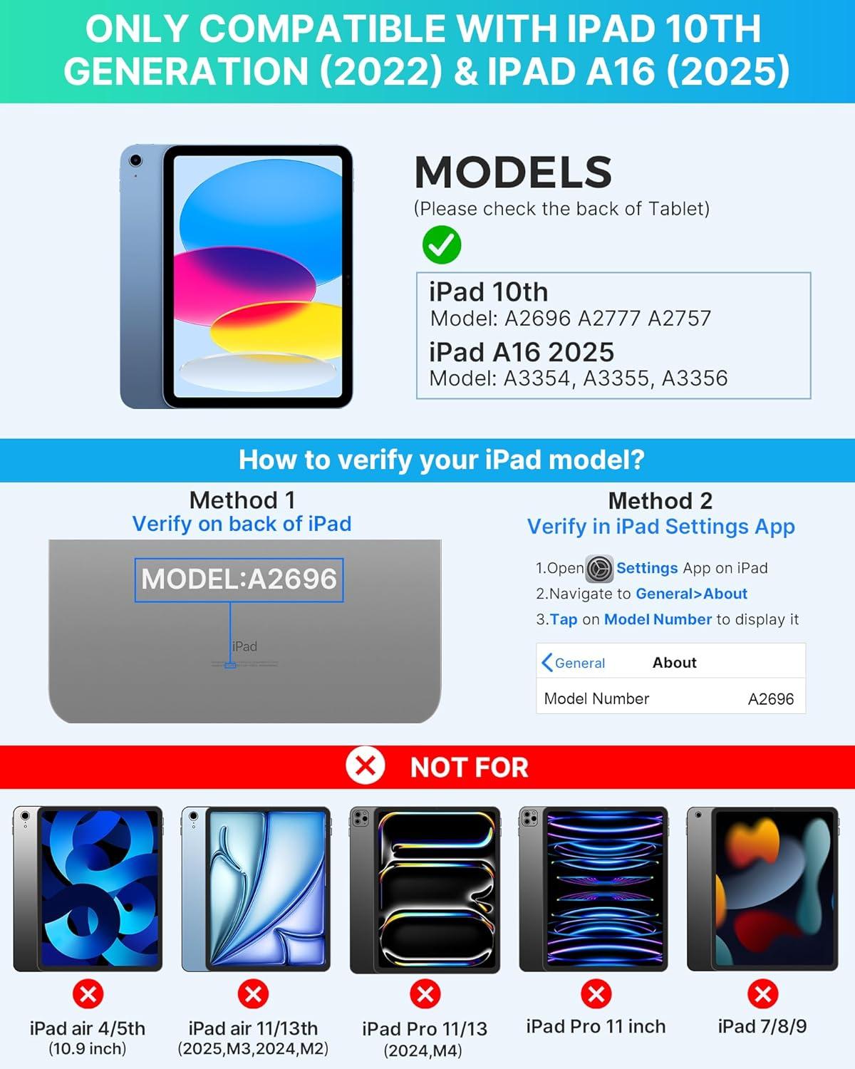 image:imagetypecase Folio Keyboard Case for iPad 10th Gen 109 inch 2022 and iPad 11th A16 2025 Magnetic Wireless Detachable Keyboard 7Color Backlight Thin amp Light Pencil Holder  Matcha Green Carbon Fiber