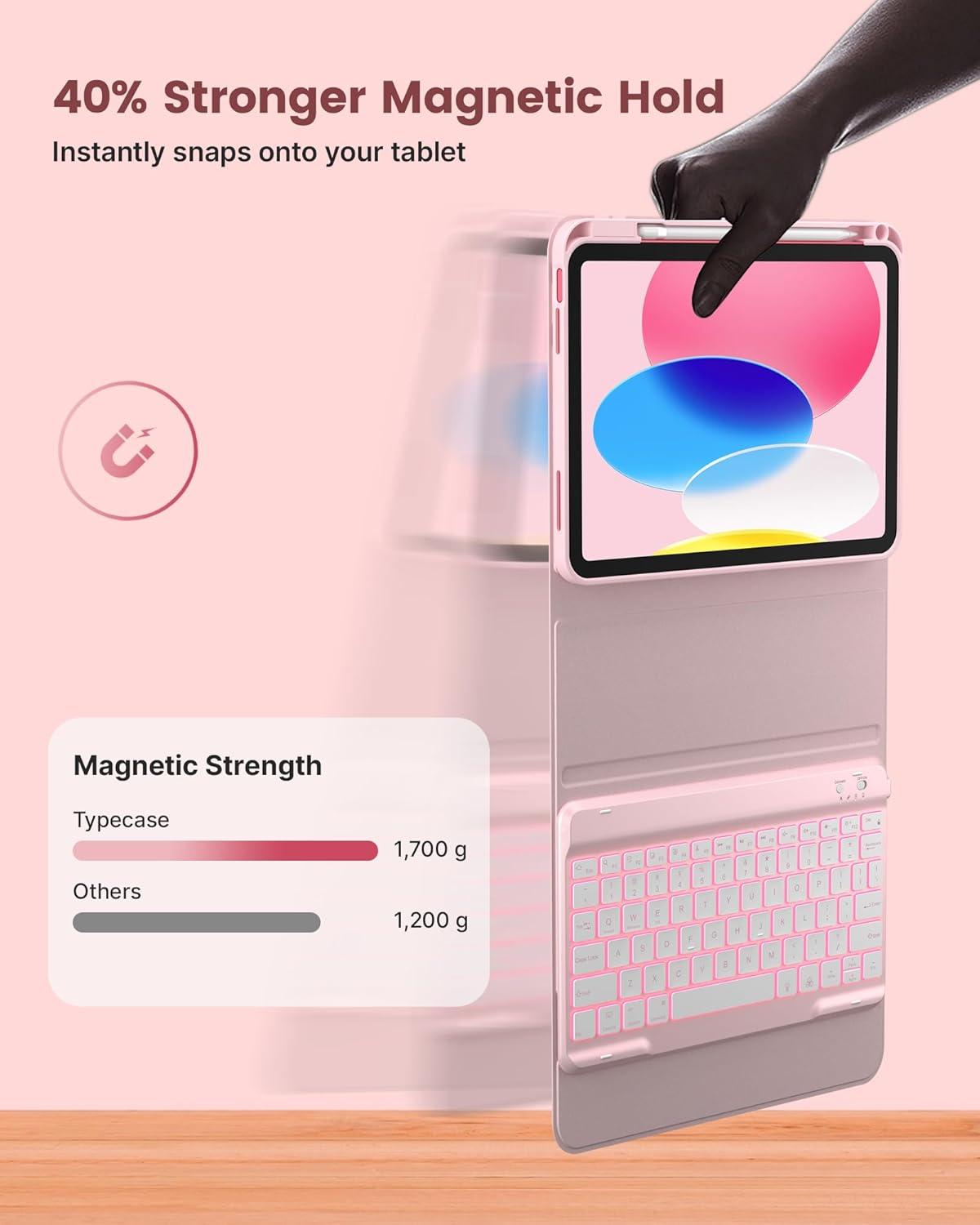 image:imagetypecase Folio Keyboard Case for iPad 10th Gen 109 inch 2022 and iPad 11th A16 2025 Magnetic Wireless Detachable Keyboard 7Color Backlight Thin amp Light Pencil Holder  Matcha GreenLight Pink