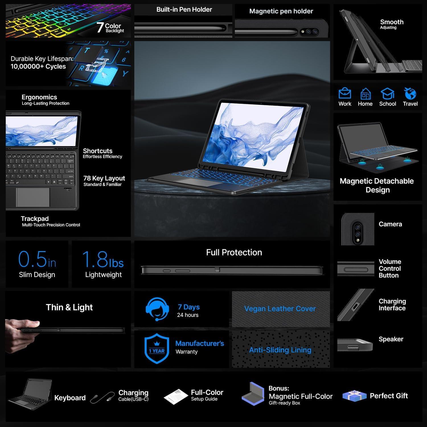 image:imagetypecase Keyboard Case for Galaxy Tab S8 Plus  124  2022  Smart Trackpad  Slim Keyboard with S Pen Holder  7 Colors Backlight  Protective Stand Cover for Tab S7 FE 2021 amp S7 Plus 2020  Black