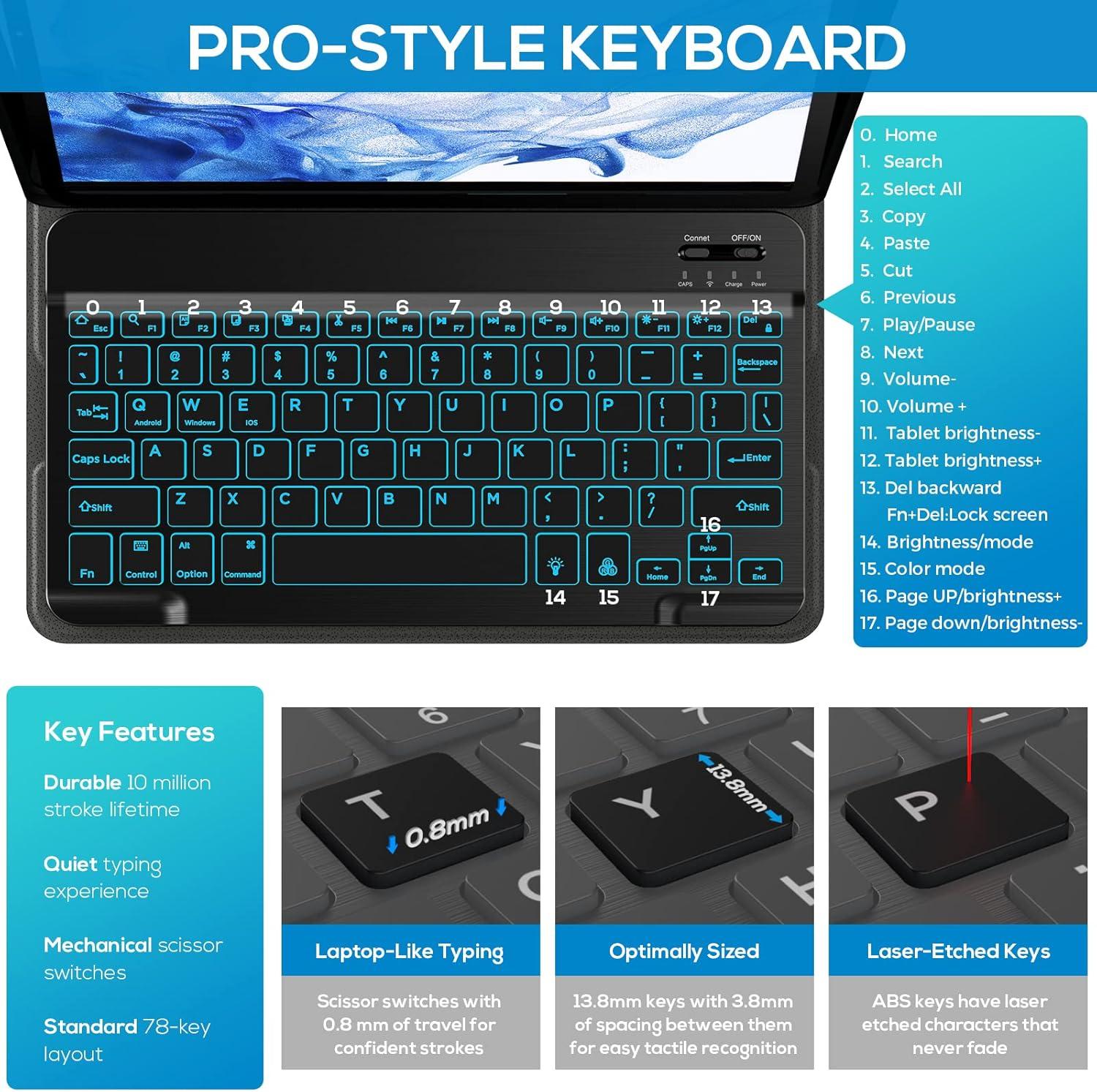 image:imagetypecase Keyboard Case for Samsung Tab S8Tab S7 11 inch SMX700X706T870T875T878 Slim Leather Folio Stand Cover 7 Colors Backlit Wireless Detachable Keyboard with S Pen Holder Black