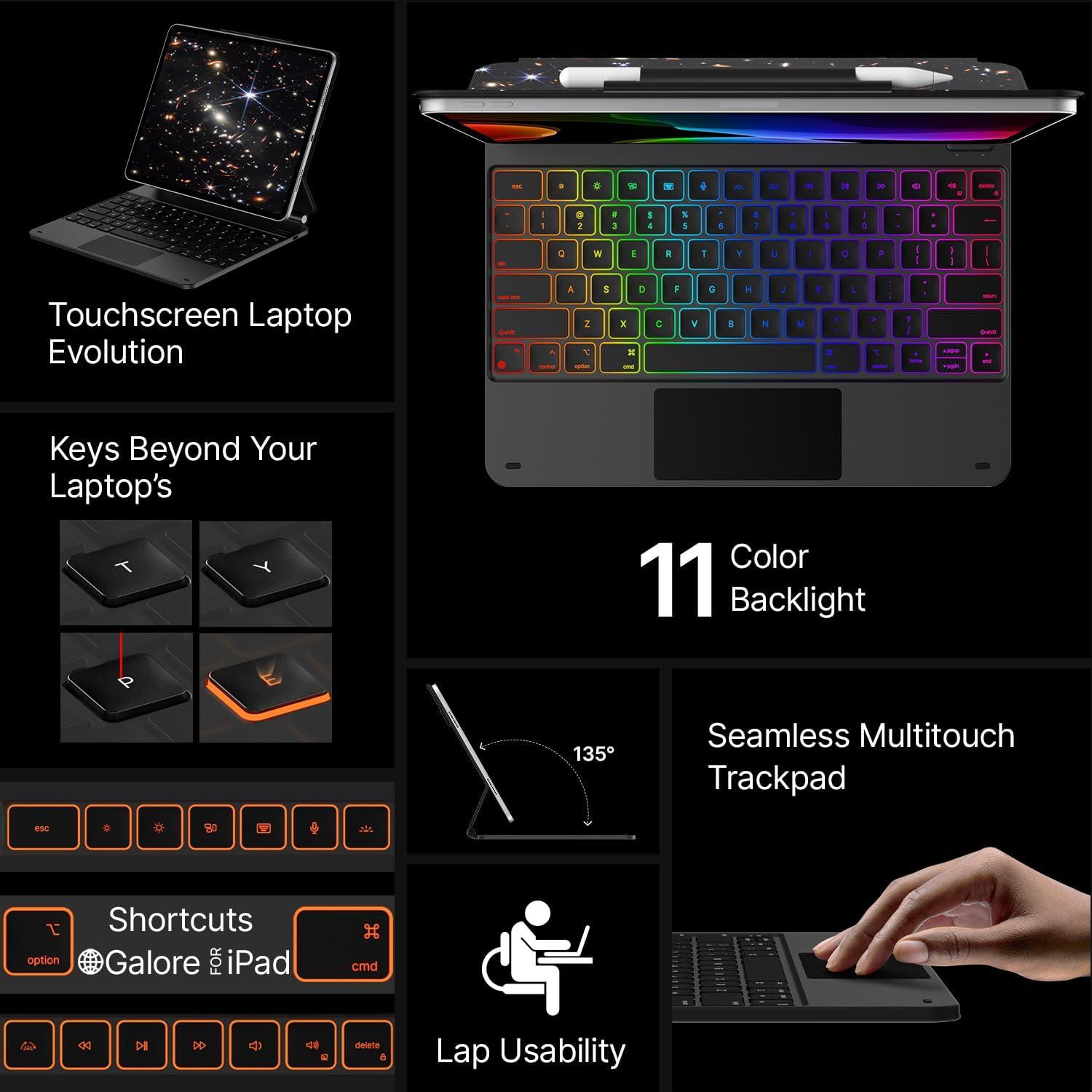 image:imagetypecase Keyboard Case for iPad Air 13 and iPad Pro 129 6th5th4th3rd GenMagicStyle for iPad Pro 129Magnetic KeyboardBuiltin trackpad11 Colors BacklightJames Webb Orange