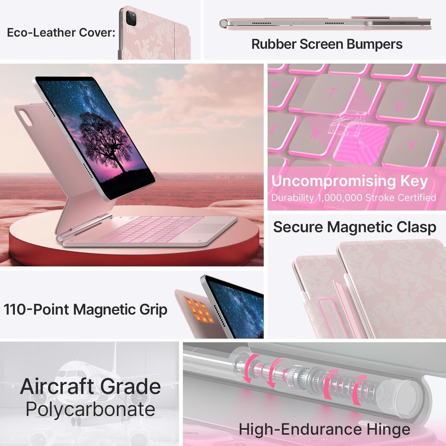 image:imagetypecase Keyboard Case for iPad Air 13M3 2025  M2 2024 and iPad Pro 1296th5th4th3rd GenMagic Keyboard with 11Colors BacklightBuiltin TrackpadFunction RowPencil HolderLight Royal Pink