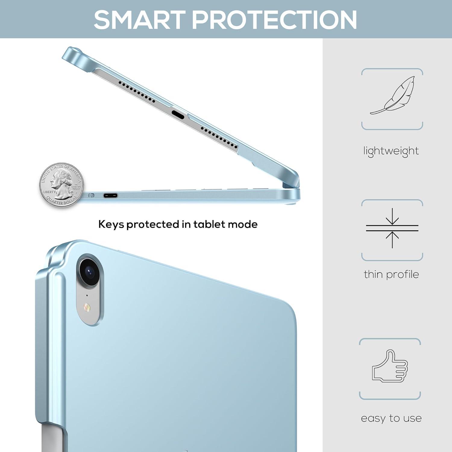 image:imagetypecase Keyboard Case for iPad mini 7 2024 amp Mini 6 2021  Wireless Case with Keyboard for iPad mini 7th 6th Generation 83  11 Colors Backlit Keyboard Cover with Trackpad  BlackLight Blue