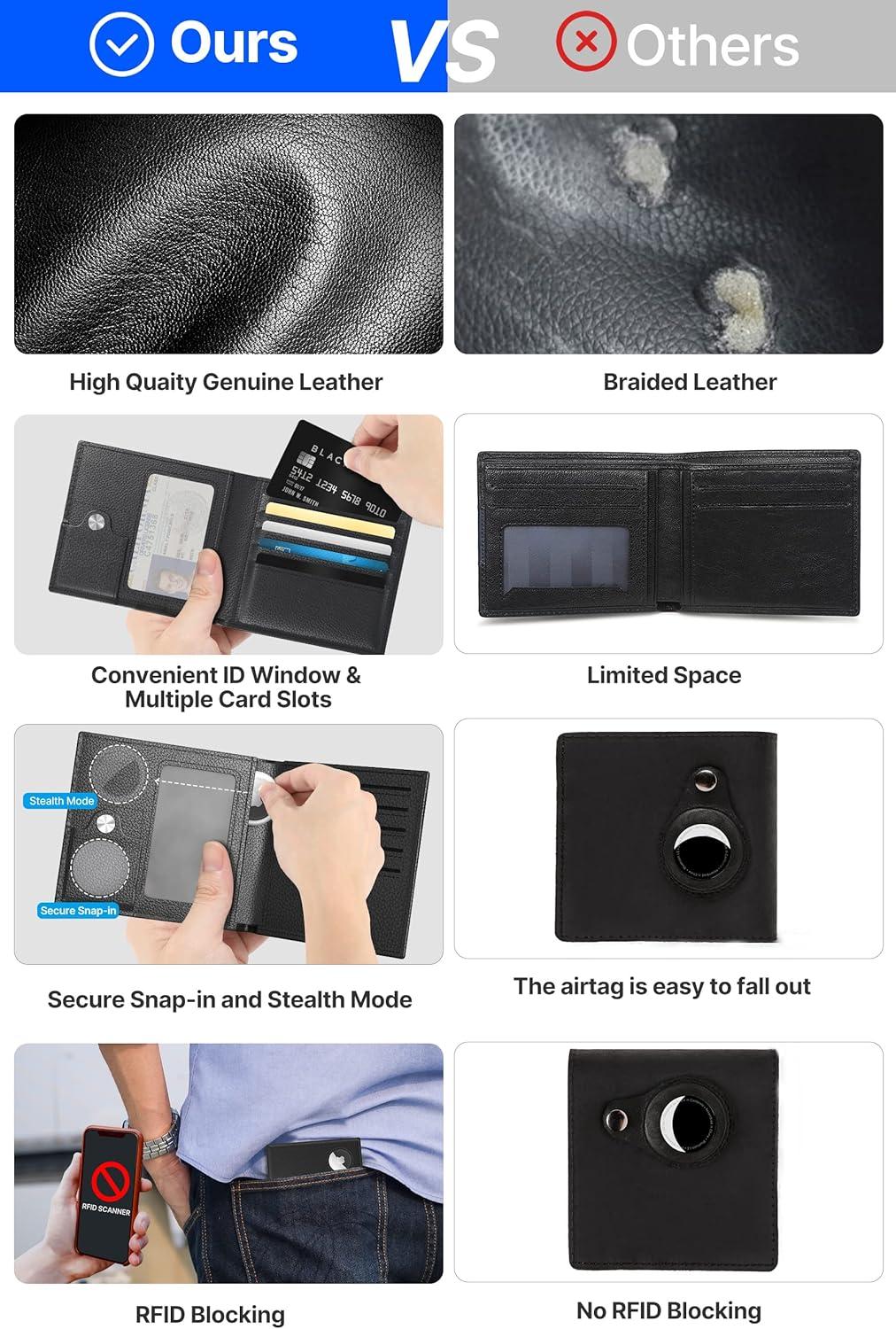 image:imagetypecase Mens Leather Wallet with AirTag Holder Hidden Pocket Compatible with Apple Air TagTop Grain Leather Bifold Slim RFID Blocking  10 Card Capacity  Bill Divider  ID Window BlackBlack