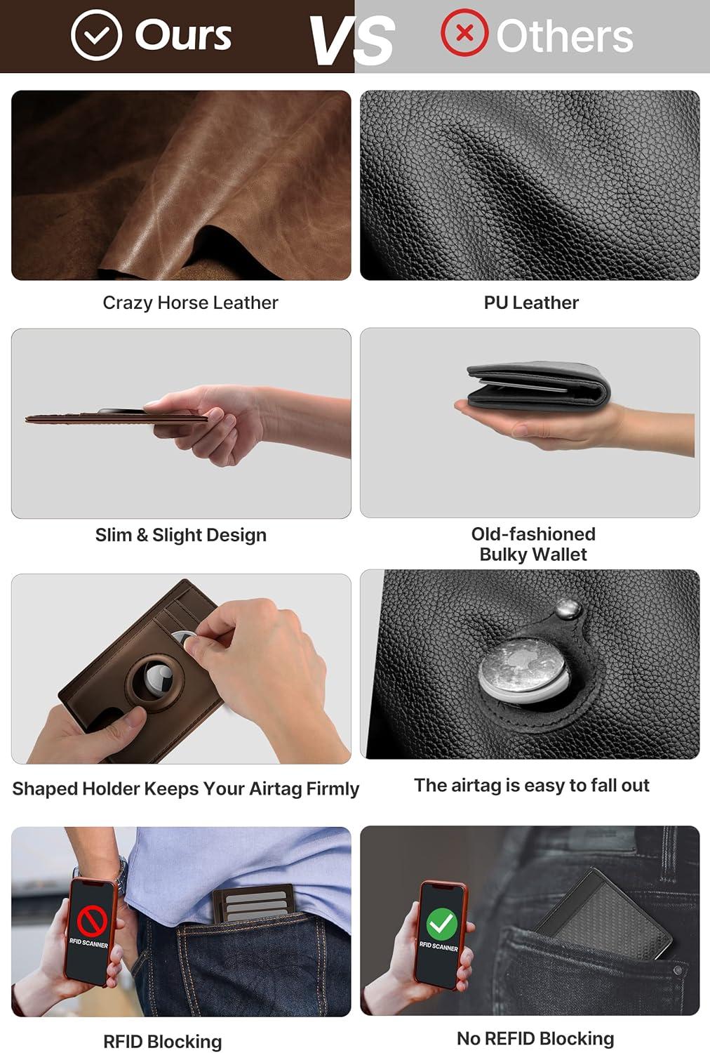 image:imagetypecase Slim Minimalist Airtag Card Wallet for Men Front Pocket Premium Crazy Horse Leather Wallet with Airtag Holder RFID Blocking Cash Credit Card Wallet Compatible with AirTag BlackBrown