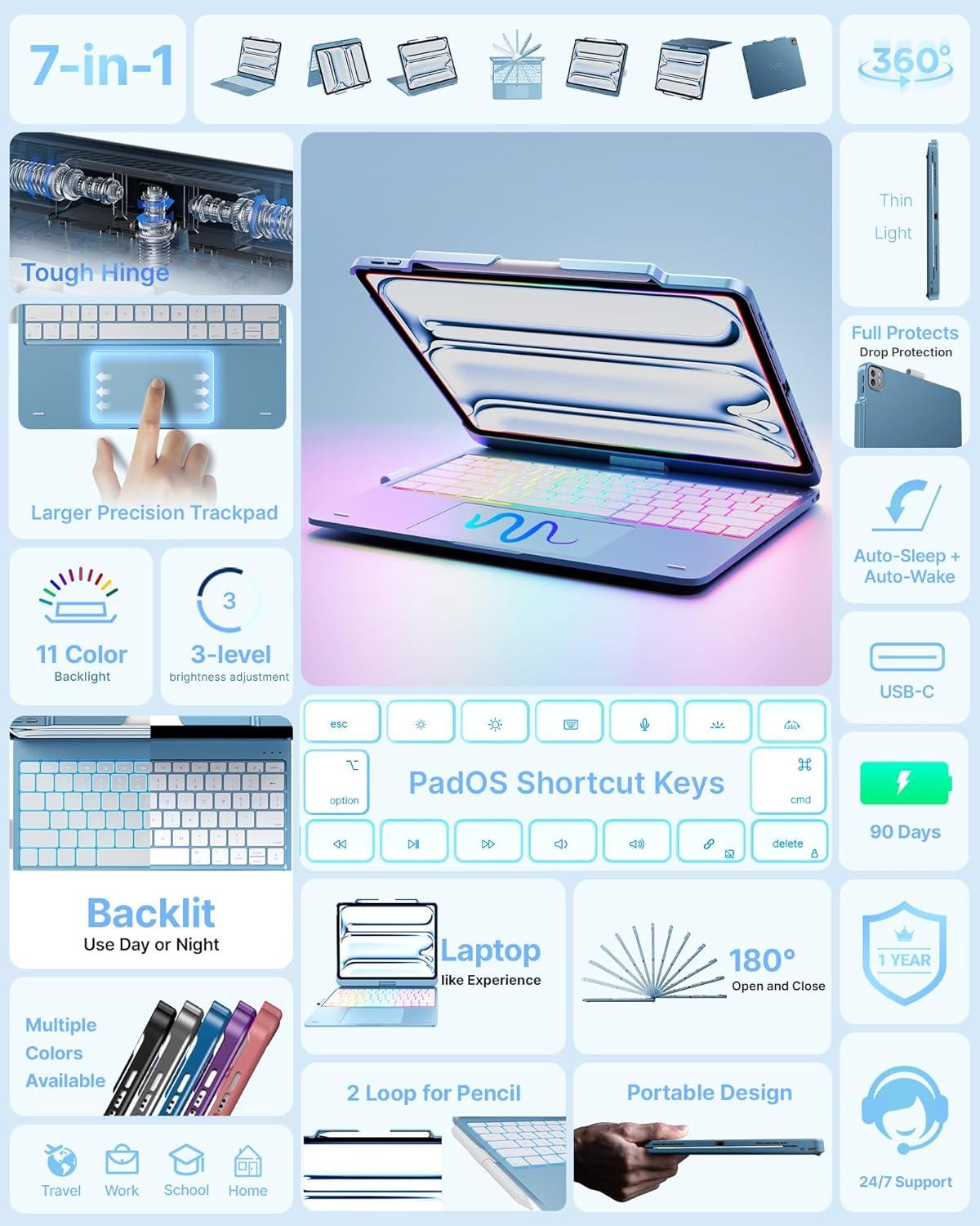 image:imagetypecase Touch Case with Keyboard for iPad Pro 13inchM5M4 20252024 iPad Air 13inchM3M2 20252024 amp iPad Pro 129inch Trackpad 360 Rotatable 11Colors Backlit Space BlackPale Blue
