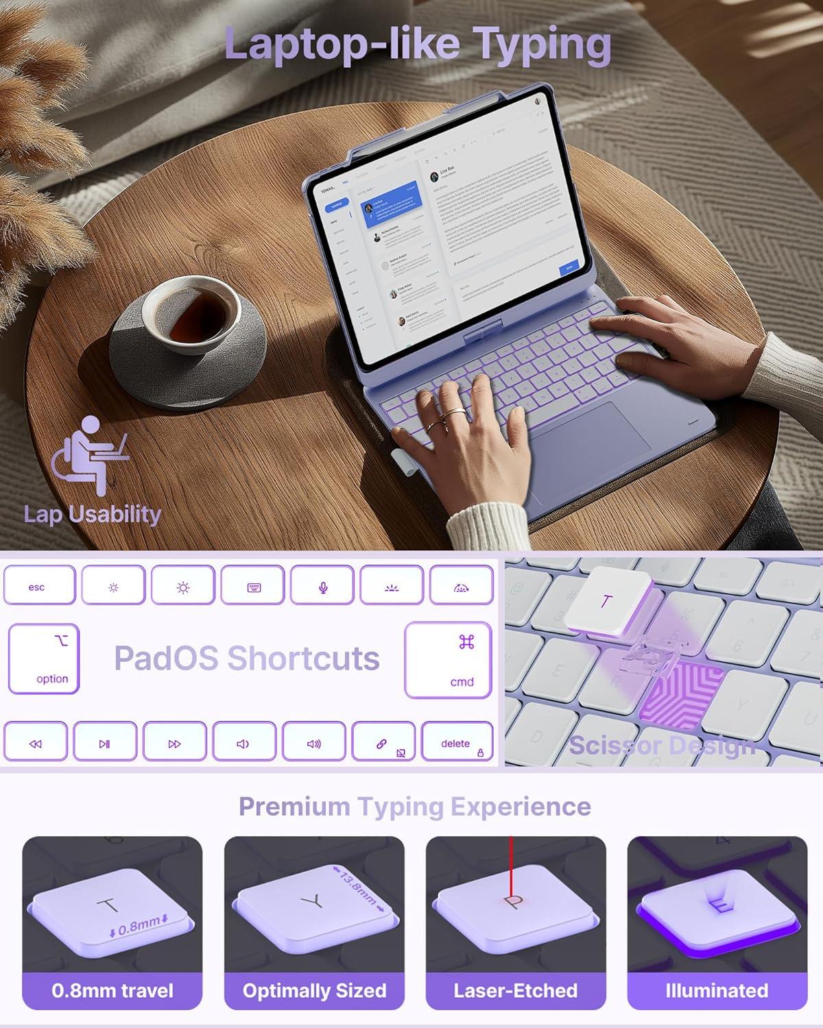 image:imagetypecase Touch Case with Keyboard for iPad Pro 13inchM5M4 20252024 iPad Air 13inchM3M2 20252024 amp iPad Pro 129inch Trackpad 360 Rotatable 11Colors Backlit Soft PurplePale Purple