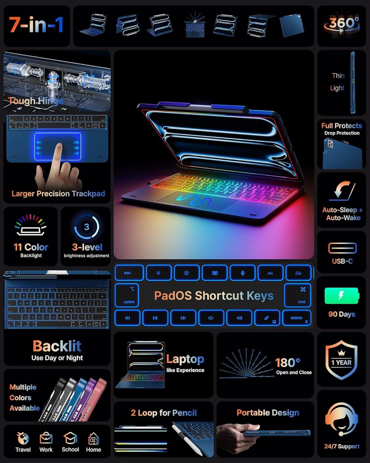 image:imagetypecase Touch Case with Keyboard for iPad Pro 13inchM5M4 20252024 iPad Air 13inchM3M2 20252024 amp iPad Pro 129inch Trackpad 360 Rotatable 11Colors Backlit Space BlackLake Blue