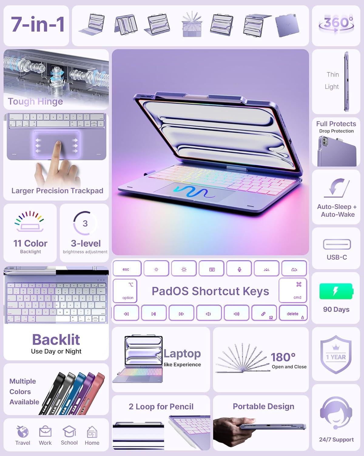 image:imagetypecase Touch Case with Keyboard for iPad Pro 13inchM5M4 20252024 iPad Air 13inchM3M2 20252024 amp iPad Pro 129inch Trackpad 360 Rotatable 11Colors Backlit Space BlackPale Purple