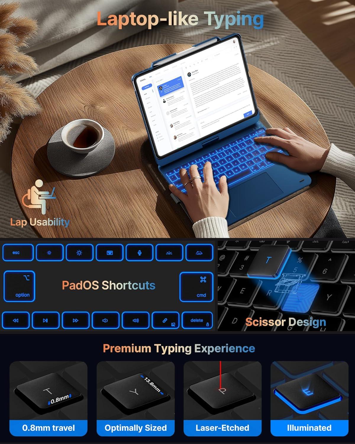 image:imagetypecase Touch Case with Keyboard for iPad Pro 13inchM5M4 20252024 iPad Air 13inchM3M2 20252024 amp iPad Pro 129inch Trackpad 360 Rotatable 11Colors Backlit Space BlackLake Blue