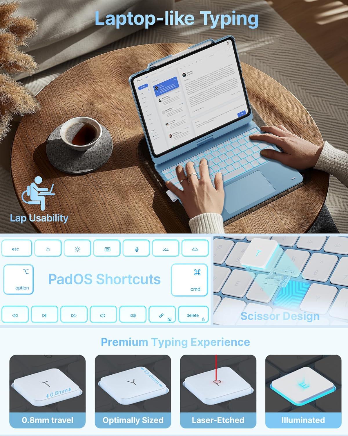 image:imagetypecase Touch Case with Keyboard for iPad Pro 13inchM5M4 20252024 iPad Air 13inchM3M2 20252024 amp iPad Pro 129inch Trackpad 360 Rotatable 11Colors Backlit Space BlackPale Blue