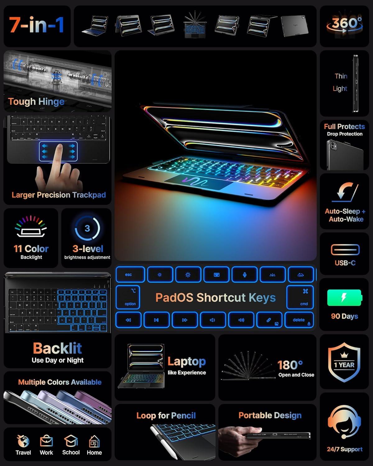 image:imagetypecase Touch Keyboard Case for iPad Air 11inchM3M2 20252024 amp iPad Pro 114th3rd2nd1st Gen MultiTouch Trackpad 11Color Backlight 360Rotatable for iPad Air 54th Gen BlackBlack
