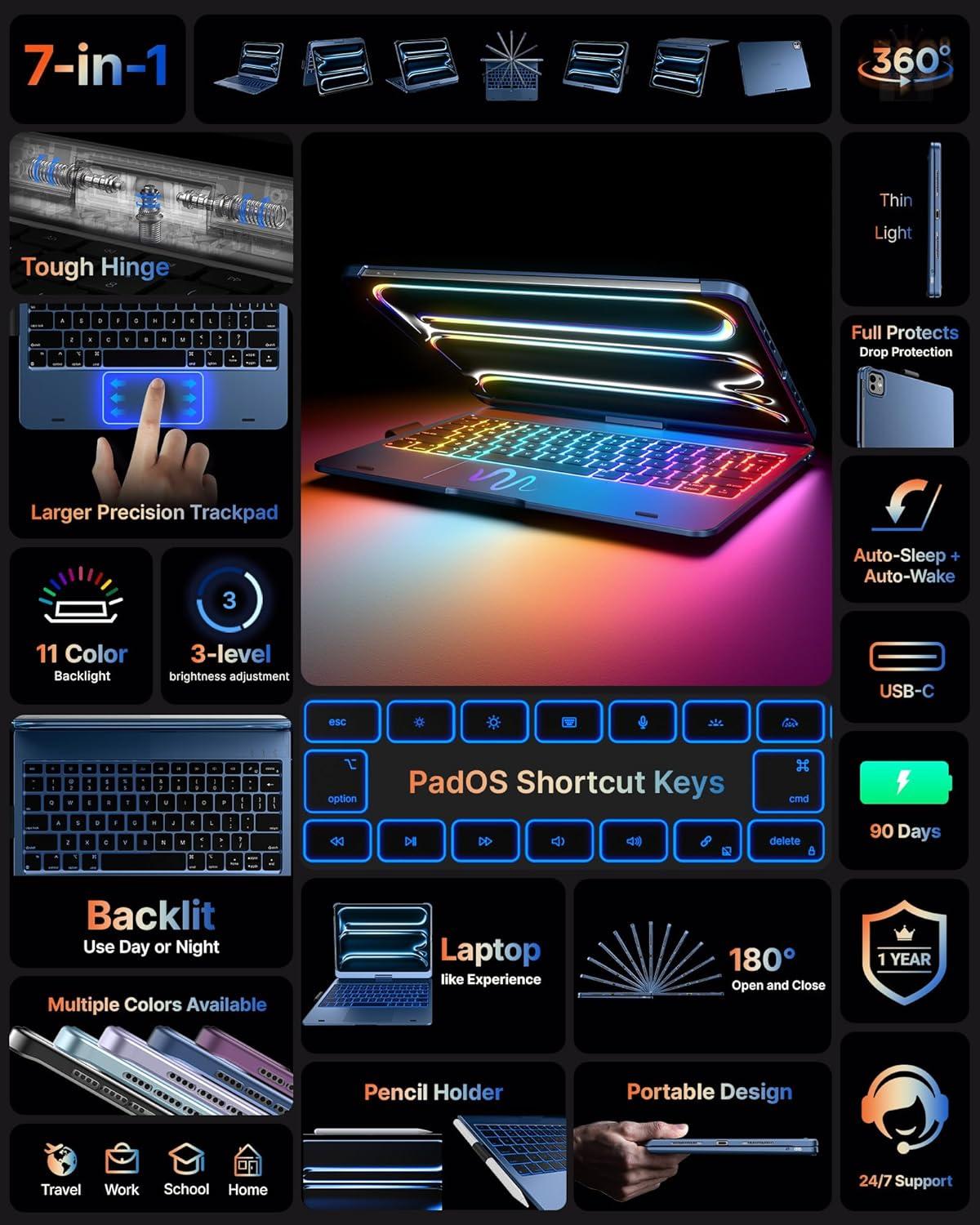 image:imagetypecase Touch Keyboard Case for iPad Air 11inchM3M2 20252024 amp iPad Pro 114th3rd2nd1st Gen MultiTouch Trackpad 11Color Backlight 360Rotatable for iPad Air 54th Gen BlackMidnight Blue