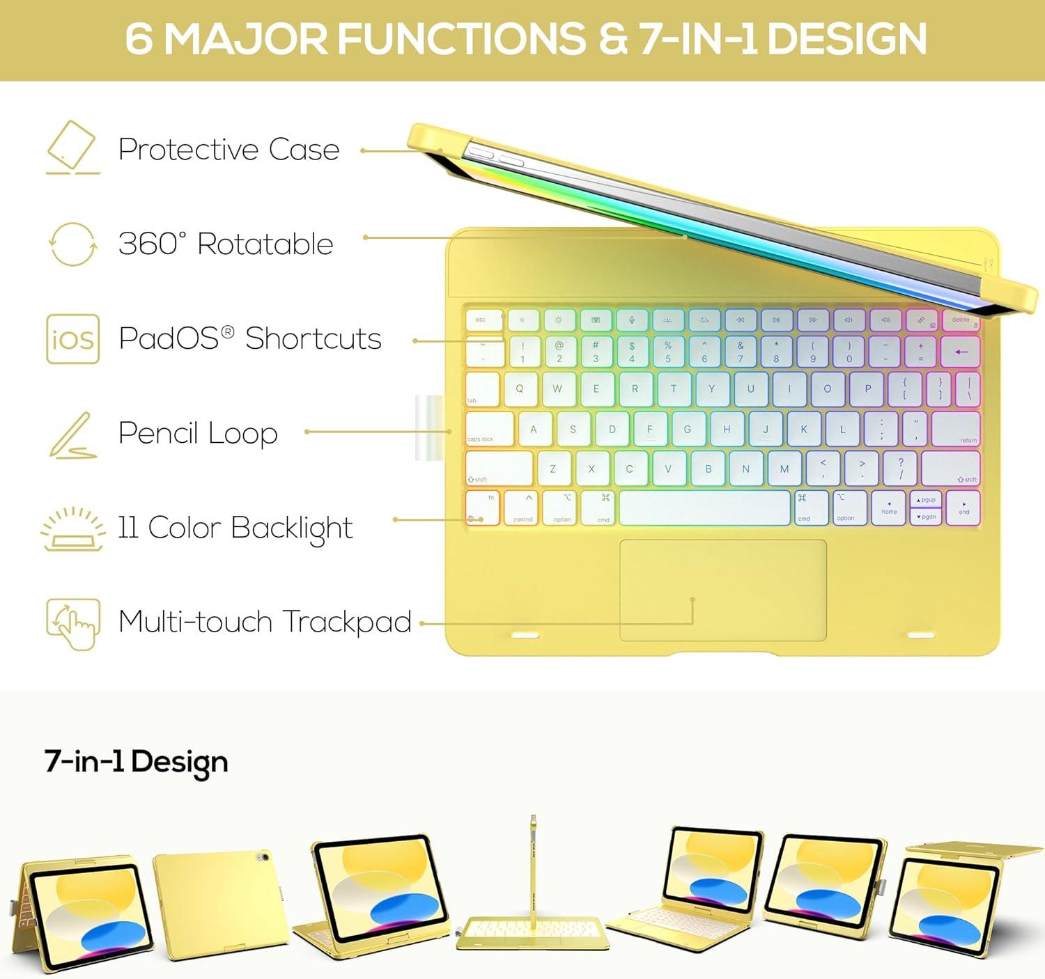 image:imagetypecase Touch iPad 11th 10th Generation Case with Keyboard 11 2025 A16 amp 109 2022  360 Rotatable 11Color Backlit MultiTouch Trackpad Pencil Holder Thin amp Light  BlackYellow