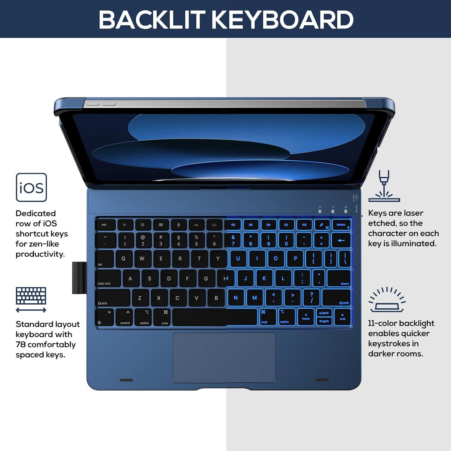 image:imagetypecase Touch iPad 11th 10th Generation Case with Keyboard 11 2025 A16 amp 109 2022  360 Rotatable 11Color Backlit MultiTouch Trackpad Pencil Holder Thin amp Light  BlackMidnight Blue