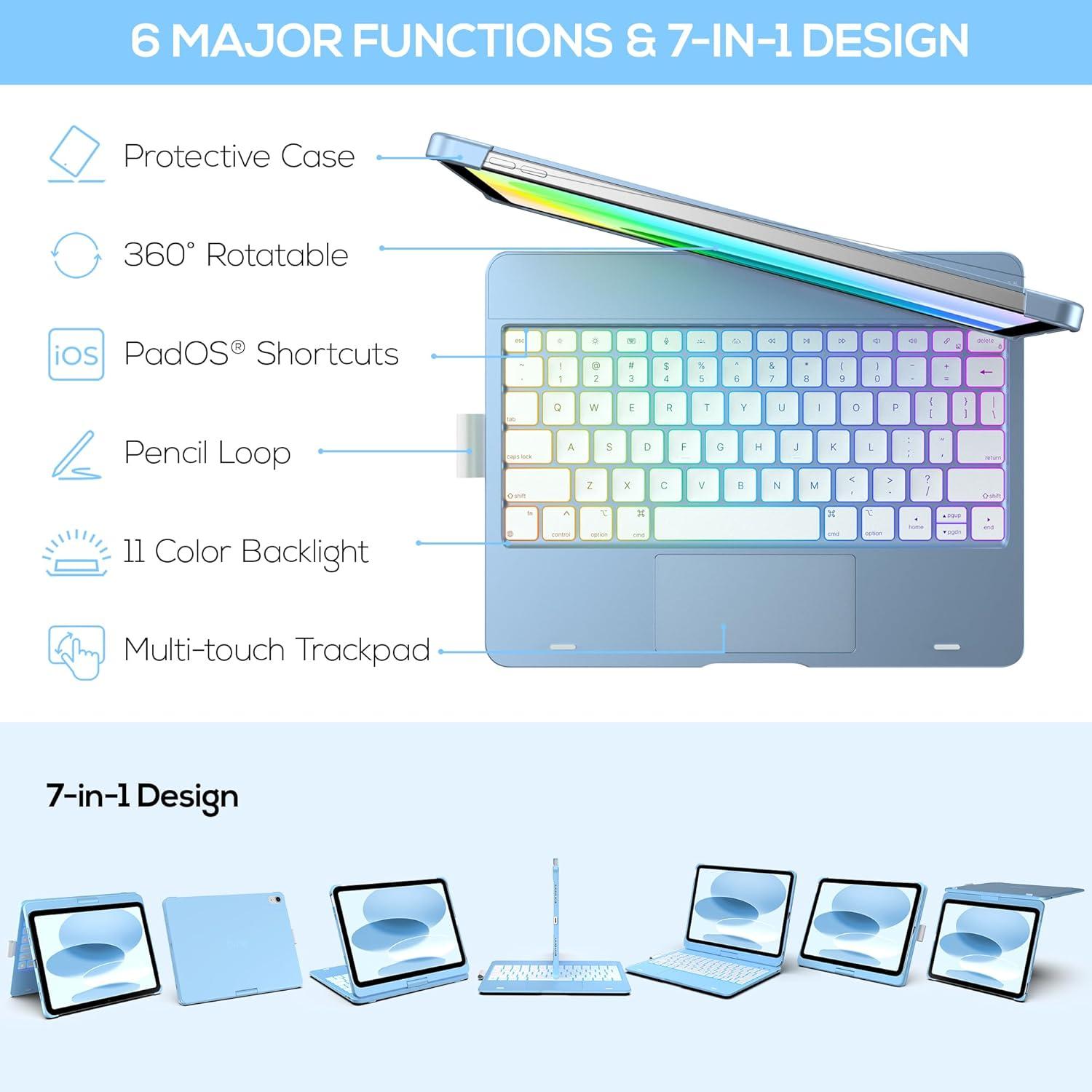 image:imagetypecase Touch iPad 11th 10th Generation Case with Keyboard 11 2025 A16 amp 109 2022  360 Rotatable 11Color Backlit MultiTouch Trackpad Pencil Holder Thin amp Light  BlackSky Blue