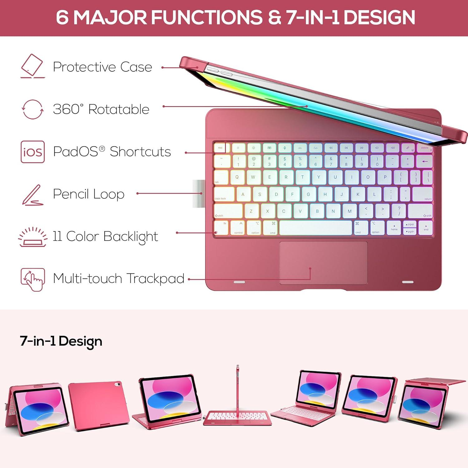 image:imagetypecase Touch iPad 11th 10th Generation Case with Keyboard 11 2025 A16 amp 109 2022  360 Rotatable 11Color Backlit MultiTouch Trackpad Pencil Holder Thin amp Light  BlackPink