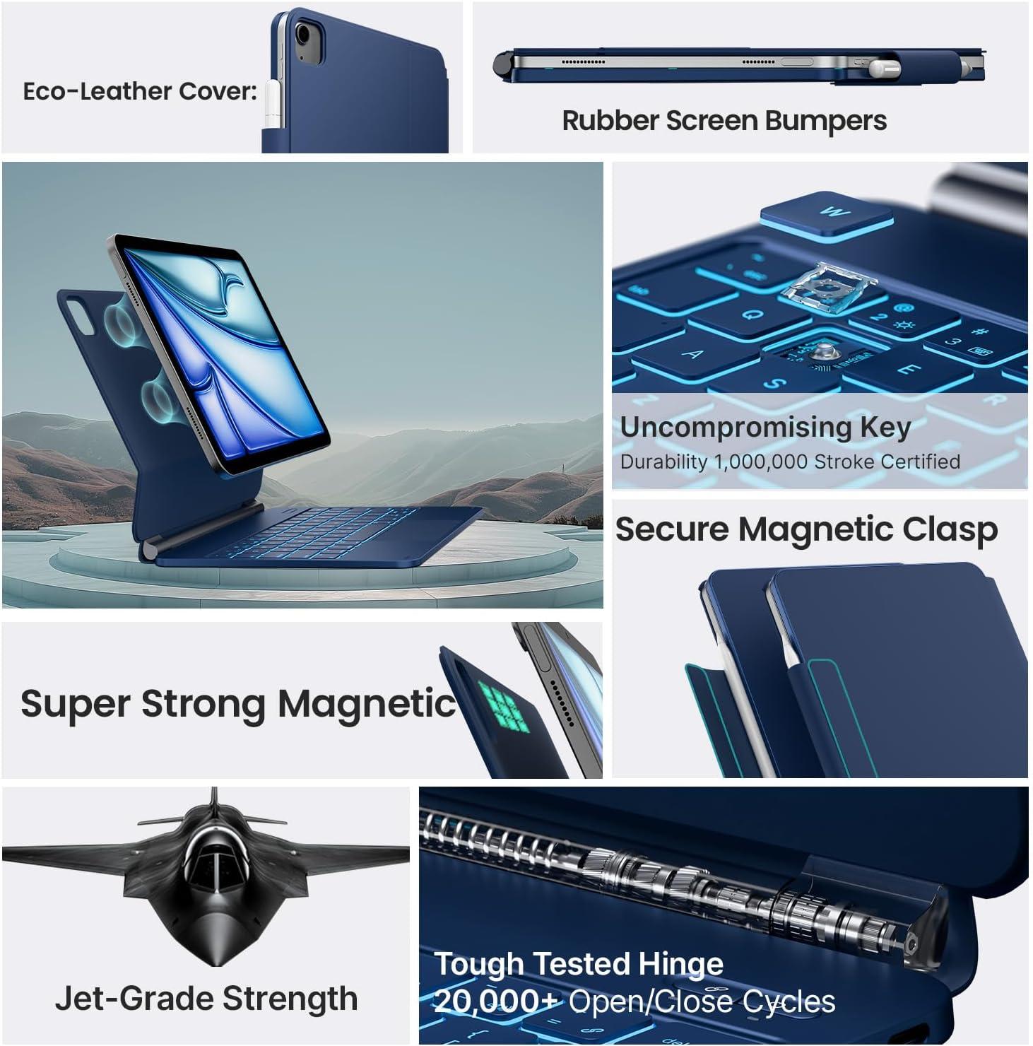 image:imagetypecase Edge Keyboard Case for iPad Air 11inchM4M3M2 202620252024 iPad Pro 11 4th3rd2nd1st Gen amp iPad Air 109 54th Gen MultiTouch Trackpad 11Color Backlight RaspberryPacific Blue