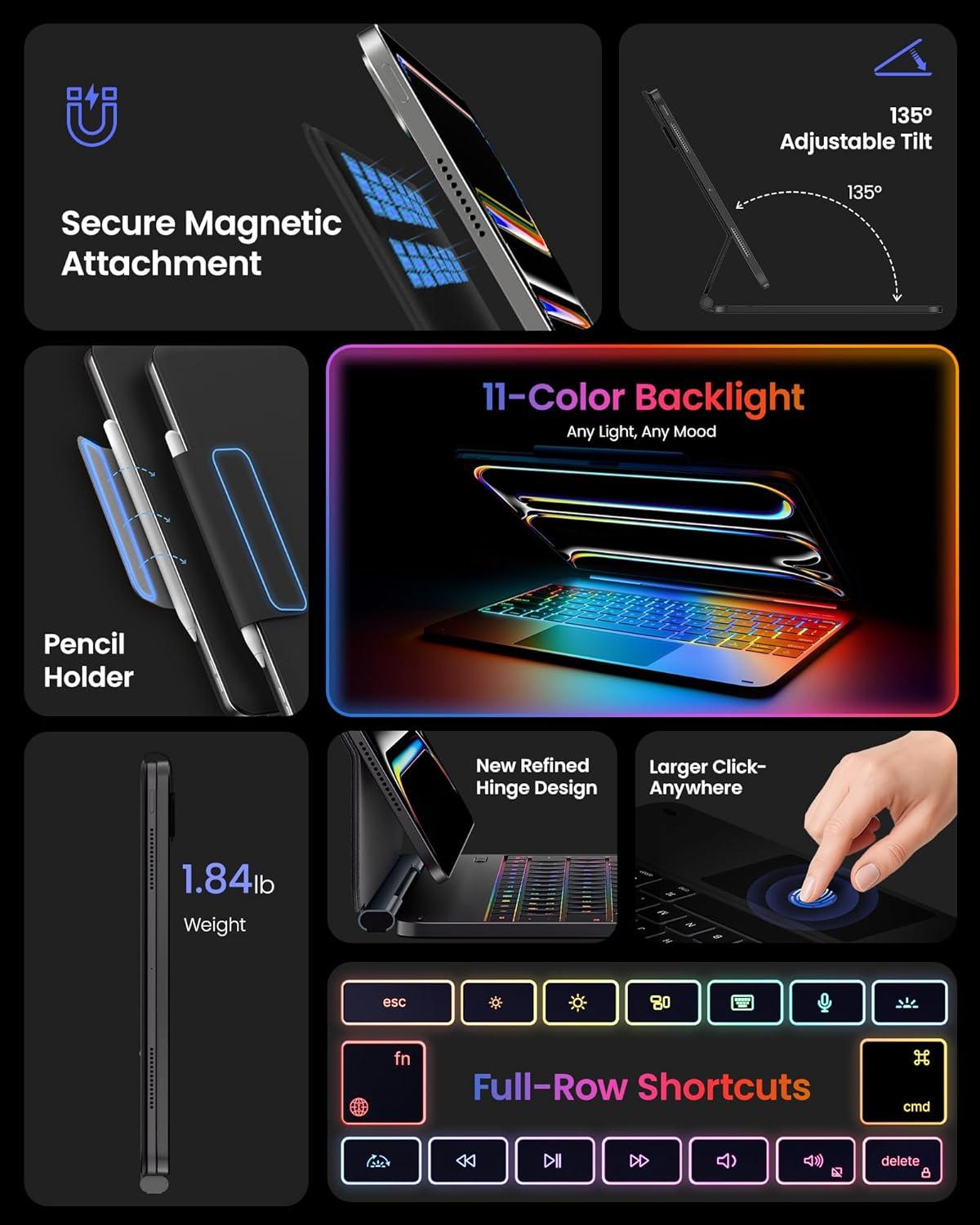 image:imagetypecase Edge Keyboard Case for iPad Air 11inchM4M3M2 202620252024 iPad Pro 11 4th3rd2nd1st Gen amp iPad Air 109 54th Gen MultiTouch Trackpad 11Color Backlight RaspberrySpace Black