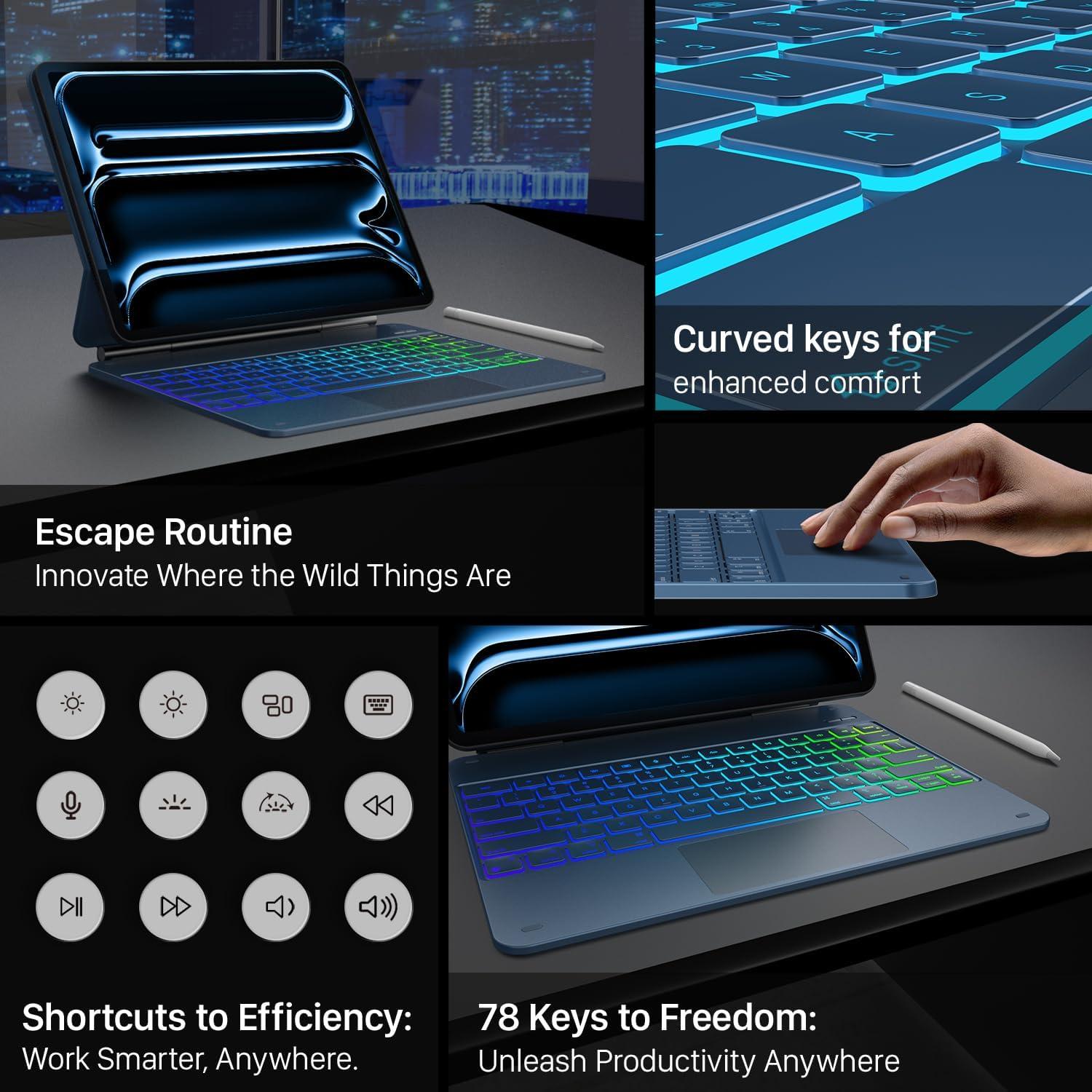image:imagetypecase Edge Keyboard Case for iPad Air 11inchM4M3M2 202620252024 iPad Pro 11 4th3rd2nd1st Gen amp iPad Air 109 54th Gen MultiTouch Trackpad 11Color Backlight RaspberryPacific Blue