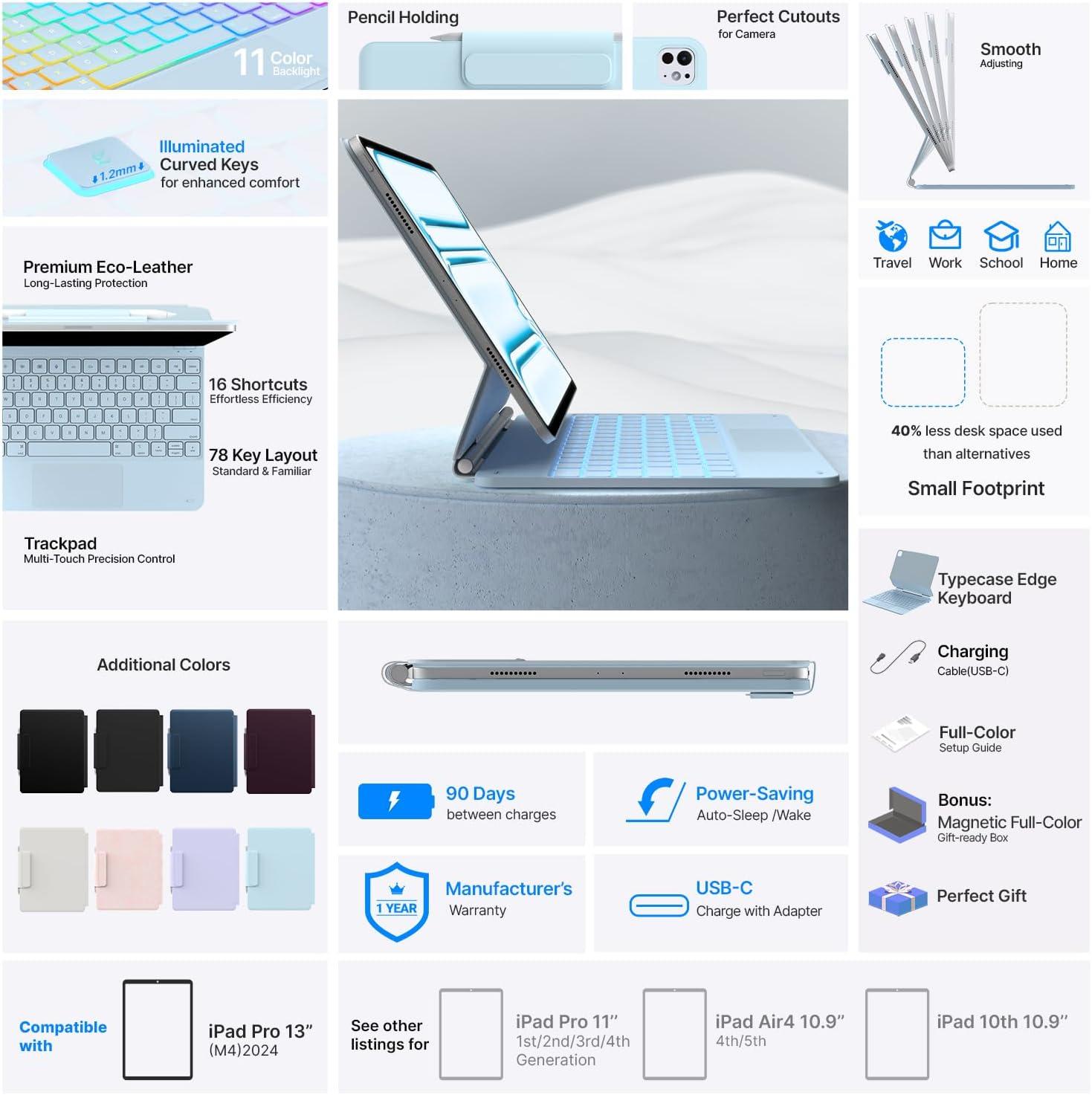 image:imagetypecase Edge Keyboard Case for iPad Air 11inchM4M3M2 202620252024 iPad Pro 11 4th3rd2nd1st Gen amp iPad Air 109 54th Gen MultiTouch Trackpad 11Color Backlight RaspberryLight Blue