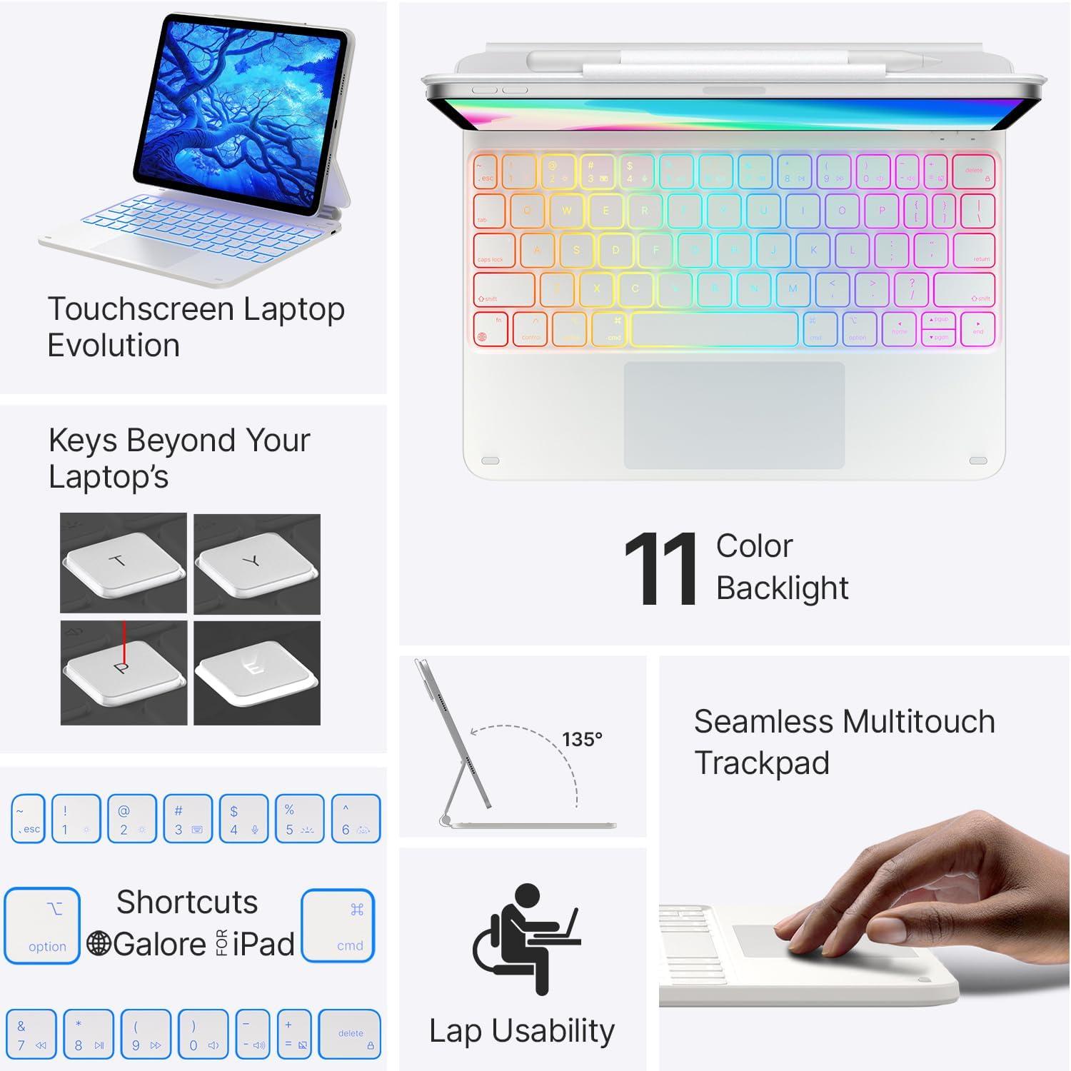 image:imagetypecase Edge Keyboard Case for iPad Air 11inchM4M3M2 202620252024 iPad Pro 11 4th3rd2nd1st Gen amp iPad Air 109 54th Gen MultiTouch Trackpad 11Color Backlight RaspberryWhite