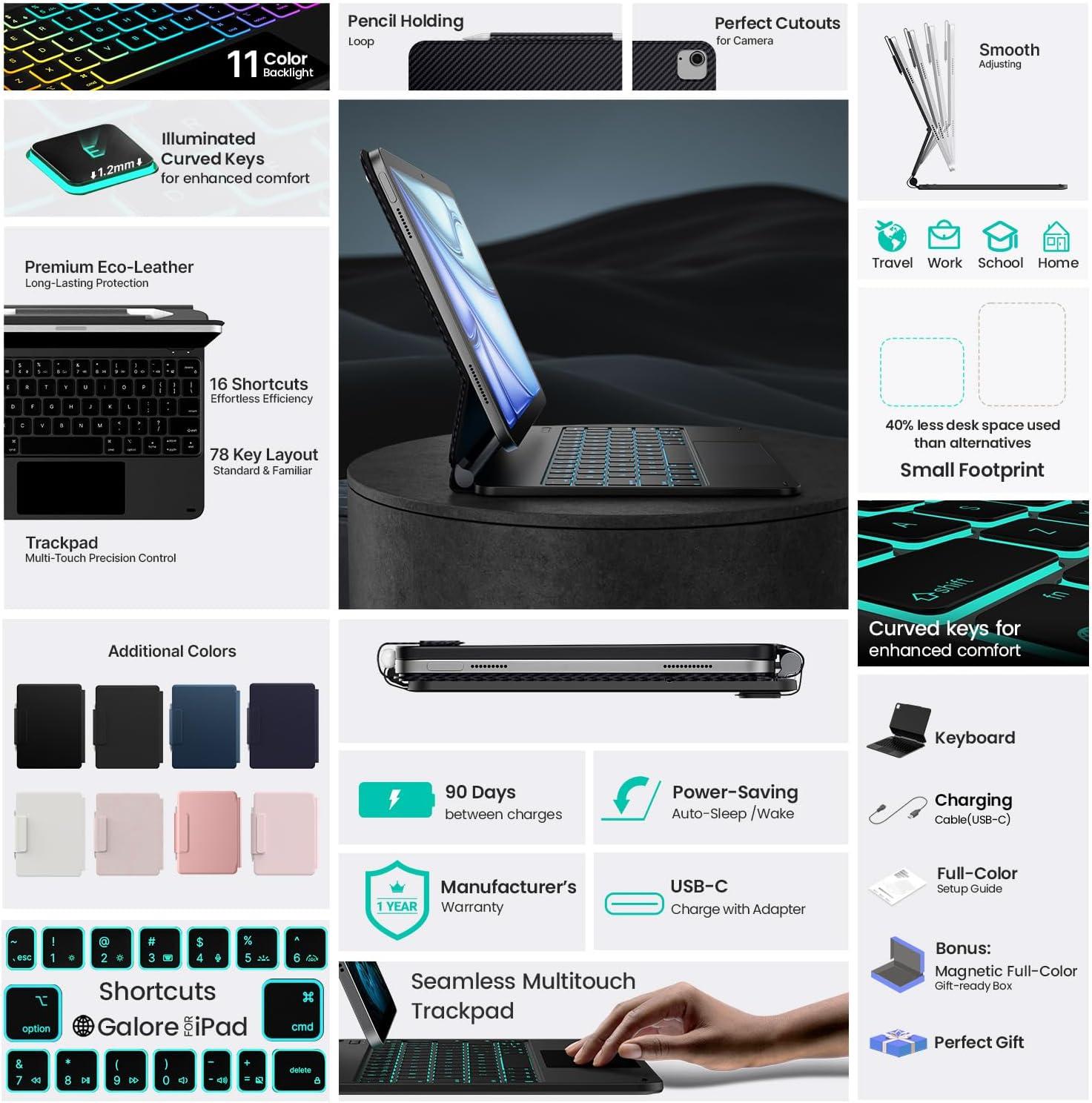 image:imagetypecase Edge Keyboard Case for iPad Air 11inchM4M3M2 202620252024 iPad Pro 11 4th3rd2nd1st Gen amp iPad Air 109 54th Gen MultiTouch Trackpad 11Color Backlight RaspberryCarbon Fiber