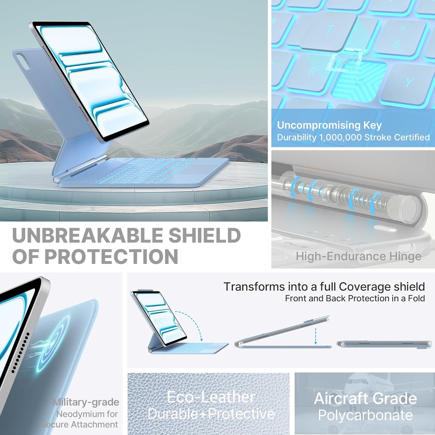 image:imagetypecase Edge Keyboard Case for iPad Air 11inchM4M3M2 202620252024 iPad Pro 11 4th3rd2nd1st Gen amp iPad Air 109 54th Gen MultiTouch Trackpad 11Color Backlight RaspberryLight Blue