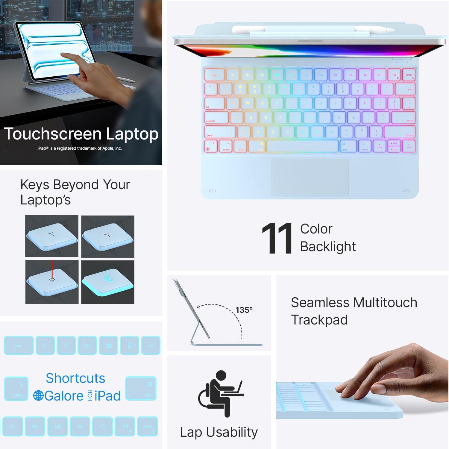 image:imagetypecase Edge Keyboard Case for iPad Air 11inchM4M3M2 202620252024 iPad Pro 11 4th3rd2nd1st Gen amp iPad Air 109 54th Gen MultiTouch Trackpad 11Color Backlight RaspberryLight Blue