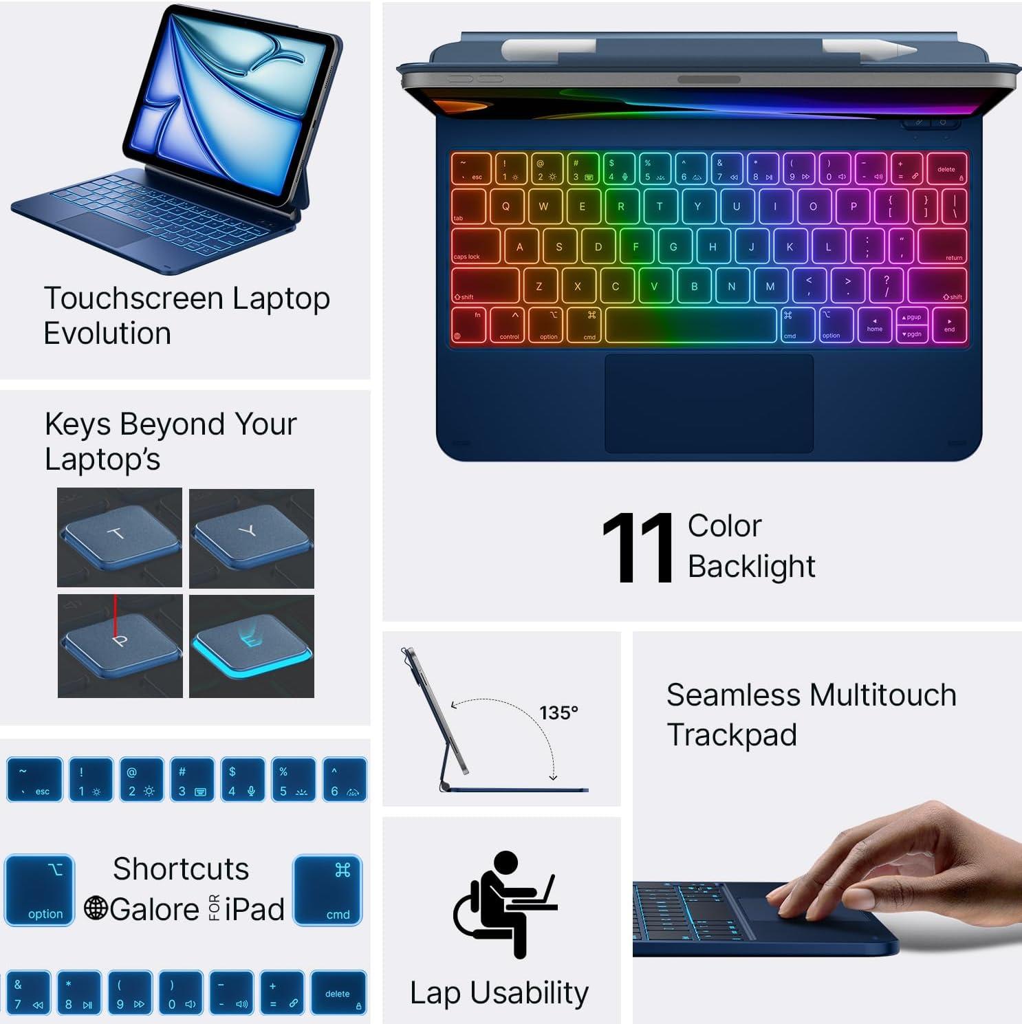 image:imagetypecase Edge Keyboard Case for iPad Air 11inchM4M3M2 202620252024 iPad Pro 11 4th3rd2nd1st Gen amp iPad Air 109 54th Gen MultiTouch Trackpad 11Color Backlight RaspberryPacific Blue