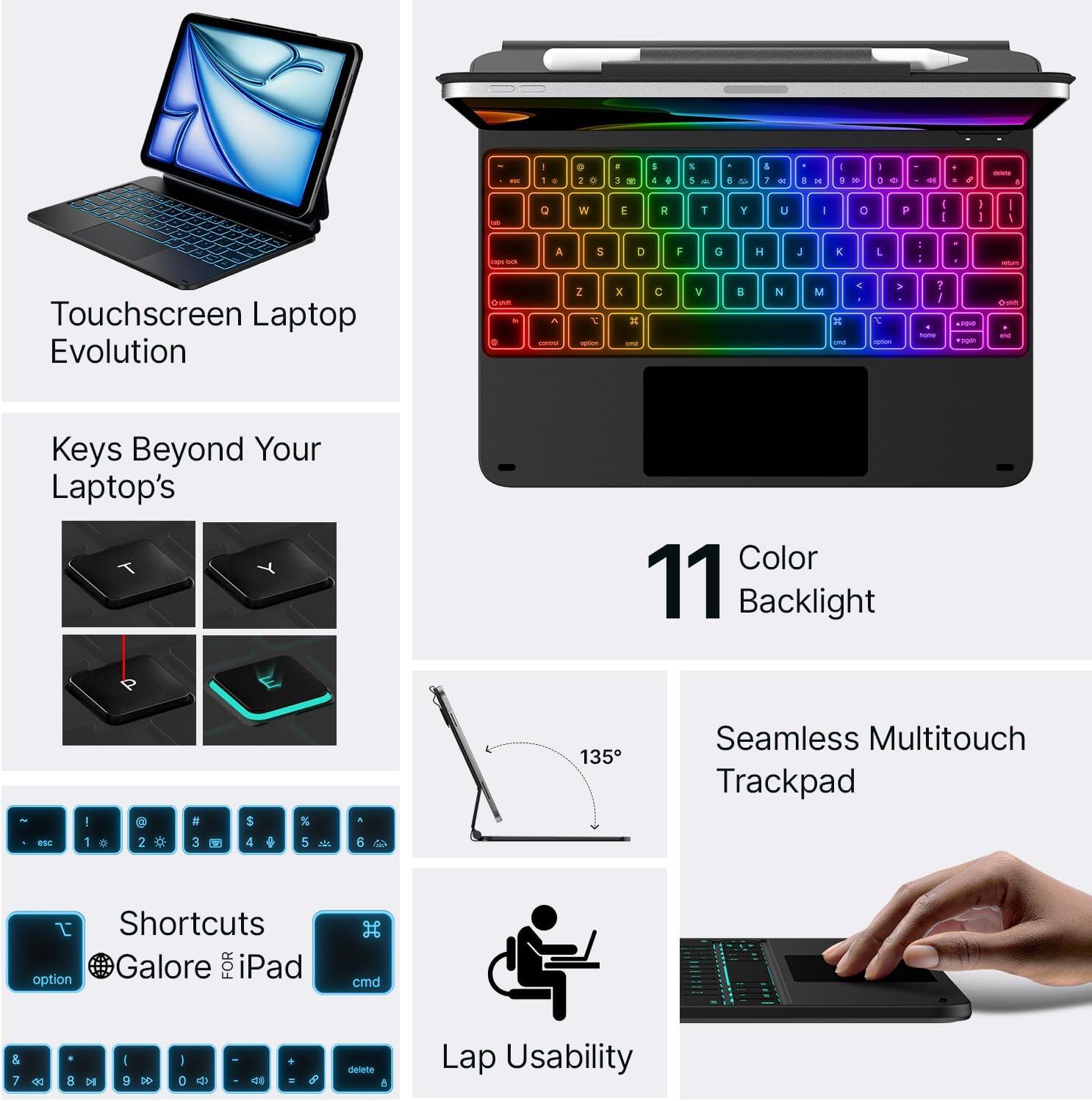 image:imagetypecase Edge Keyboard Case for iPad Air 11inchM4M3M2 202620252024 iPad Pro 11 4th3rd2nd1st Gen amp iPad Air 109 54th Gen MultiTouch Trackpad 11Color Backlight RaspberryBlack