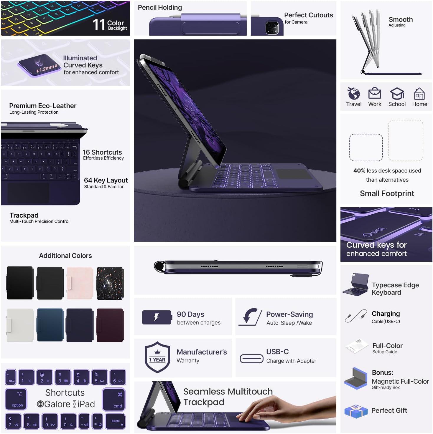image:imagetypecase Edge Keyboard Case for iPad Air 11inchM4M3M2 202620252024 iPad Pro 11 4th3rd2nd1st Gen amp iPad Air 109 54th Gen MultiTouch Trackpad 11Color Backlight RaspberryMidnight Amethyst