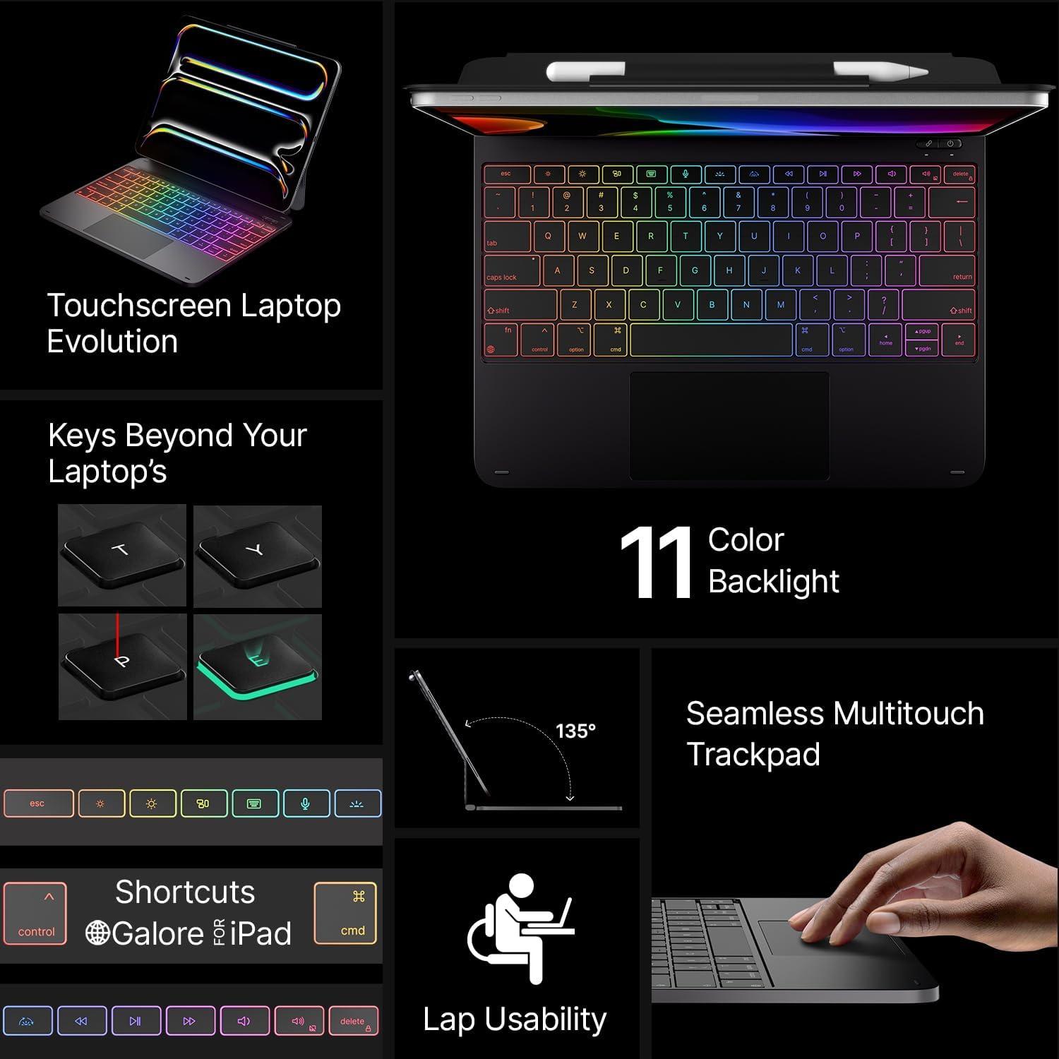 image:imagetypecase Edge Keyboard Case for iPad Air 11inchM4M3M2 202620252024 iPad Pro 11 4th3rd2nd1st Gen amp iPad Air 109 54th Gen MultiTouch Trackpad 11Color Backlight RaspberryCarbon Fiber