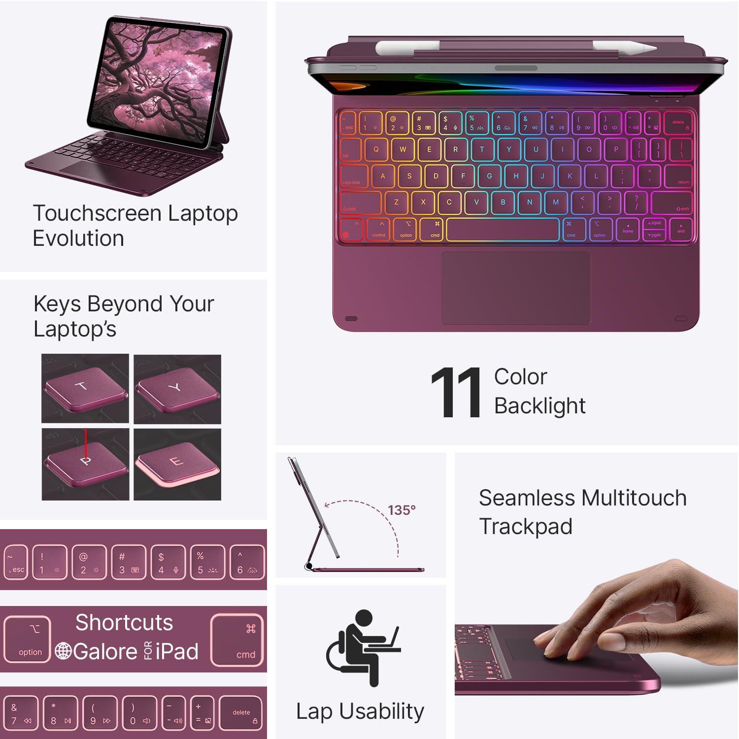 image:imagetypecase Edge Keyboard Case for iPad Air 11inchM4M3M2 202620252024 iPad Pro 11 4th3rd2nd1st Gen amp iPad Air 109 54th Gen MultiTouch Trackpad 11Color Backlight RaspberryRaspberry