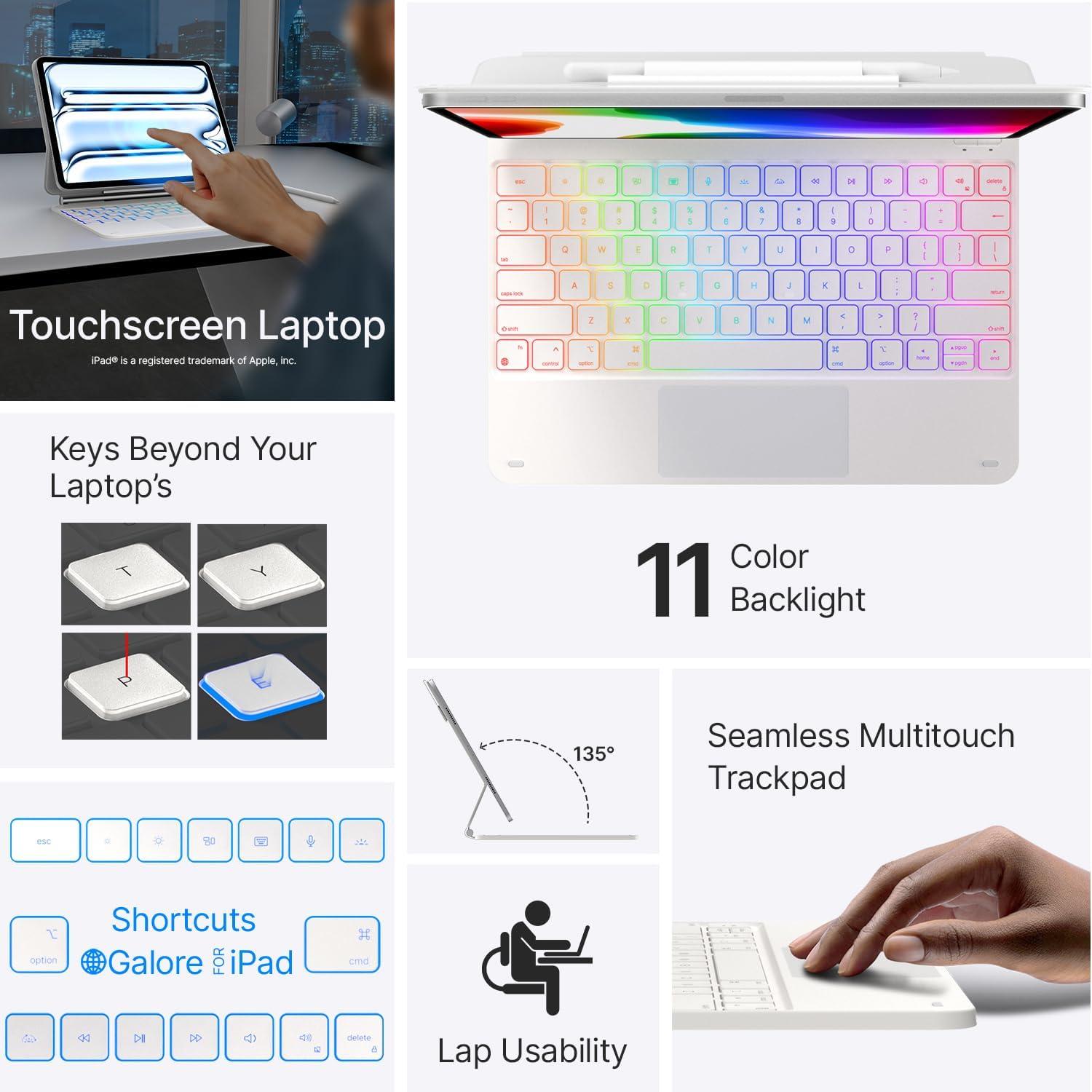 image:imagetypecase Edge Keyboard Case for iPad Air 11inchM4M3M2 202620252024 iPad Pro 11 4th3rd2nd1st Gen amp iPad Air 109 54th Gen MultiTouch Trackpad 11Color Backlight RaspberryWhite