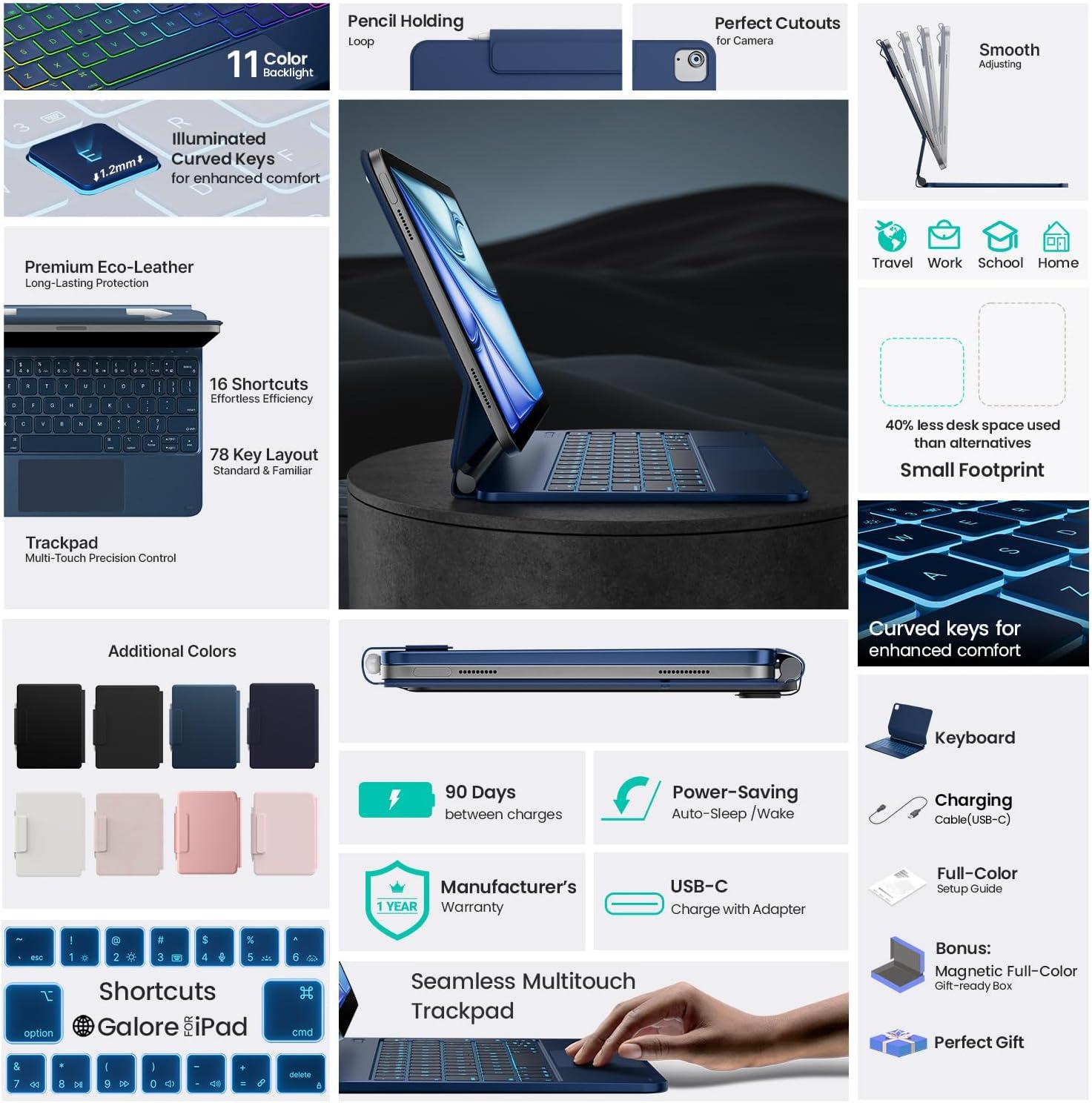 image:imagetypecase Edge Keyboard Case for iPad Air 11inchM4M3M2 202620252024 iPad Pro 11 4th3rd2nd1st Gen amp iPad Air 109 54th Gen MultiTouch Trackpad 11Color Backlight RaspberryPacific Blue