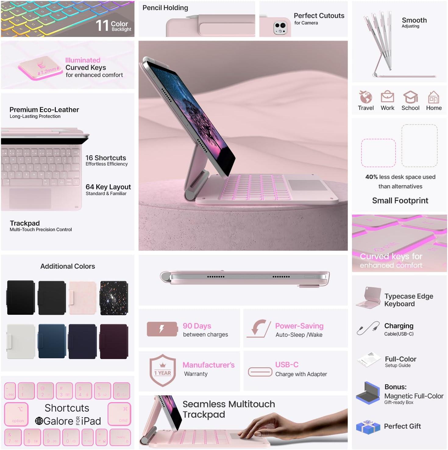 image:imagetypecase Edge Keyboard Case for iPad Air 11inchM4M3M2 202620252024 iPad Pro 11 4th3rd2nd1st Gen amp iPad Air 109 54th Gen MultiTouch Trackpad 11Color Backlight RaspberryPink