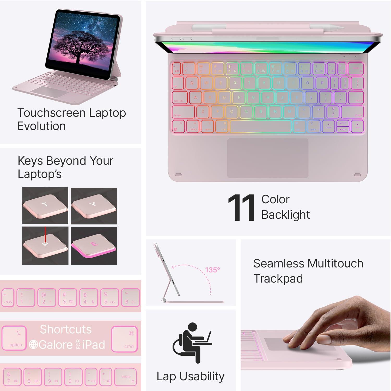image:imagetypecase Edge Keyboard Case for iPad Air 11inchM4M3M2 202620252024 iPad Pro 11 4th3rd2nd1st Gen amp iPad Air 109 54th Gen MultiTouch Trackpad 11Color Backlight RaspberryPink