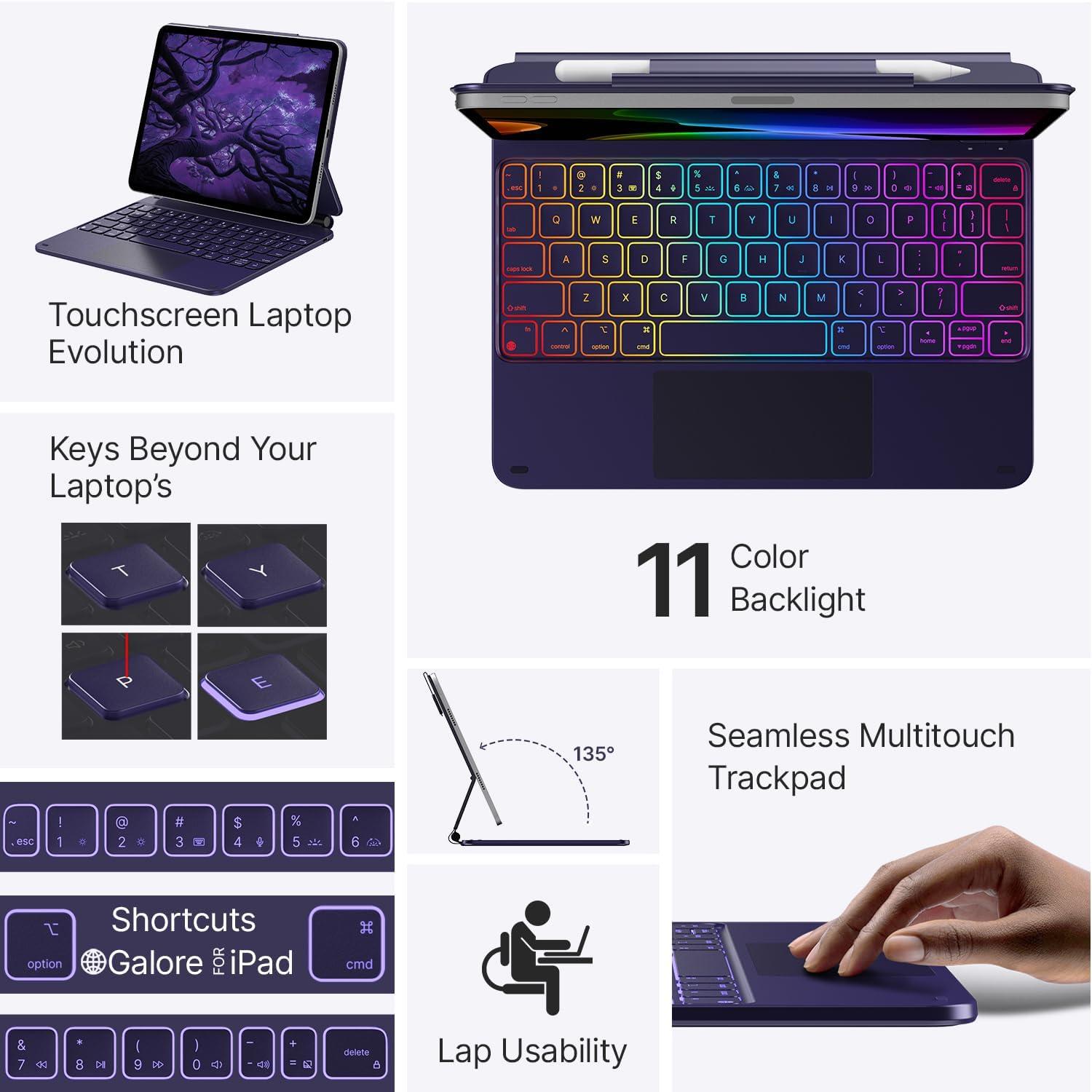 image:imagetypecase Edge Keyboard Case for iPad Air 11inchM4M3M2 202620252024 iPad Pro 11 4th3rd2nd1st Gen amp iPad Air 109 54th Gen MultiTouch Trackpad 11Color Backlight RaspberryMidnight Amethyst