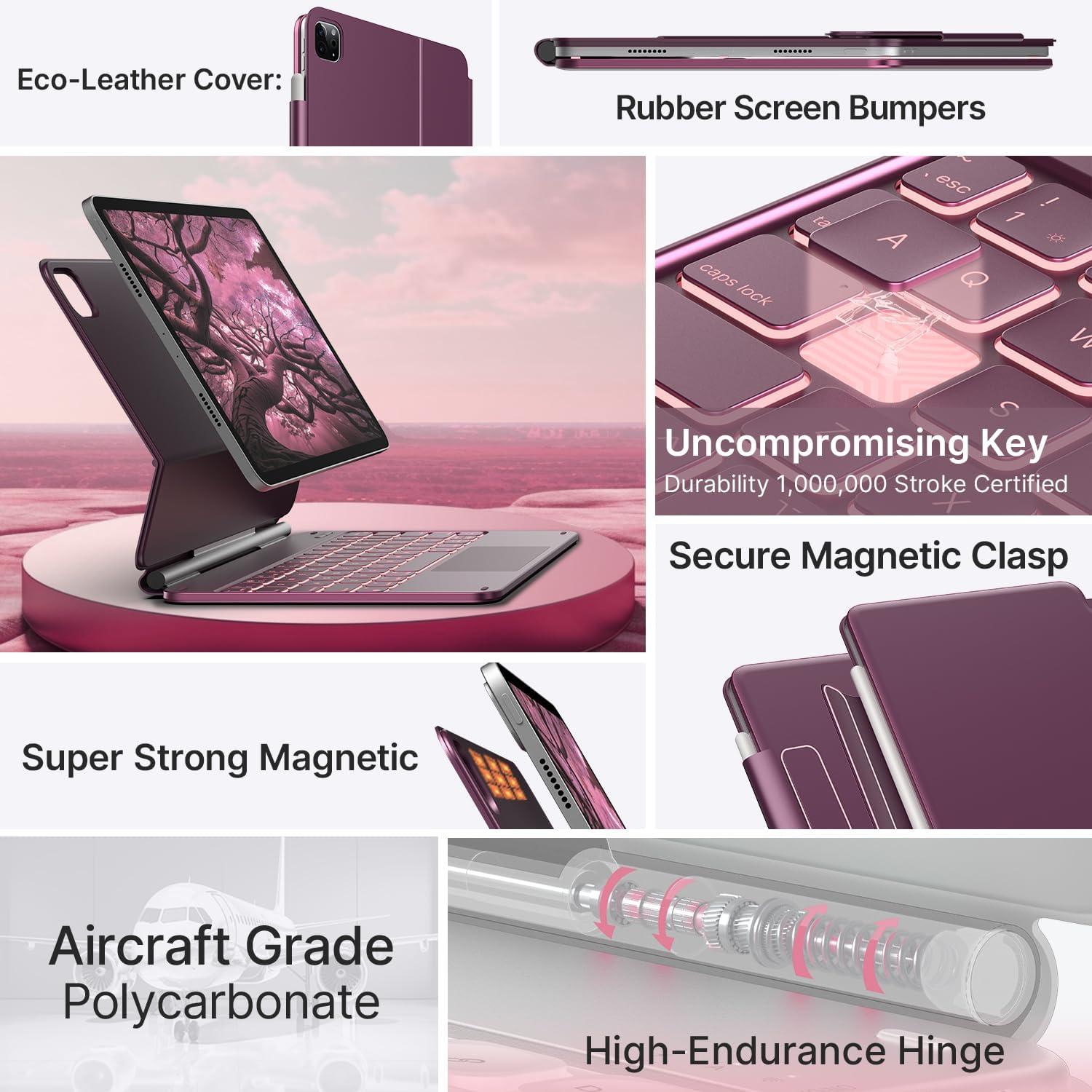 image:imagetypecase Edge Keyboard Case for iPad Air 11inchM4M3M2 202620252024 iPad Pro 11 4th3rd2nd1st Gen amp iPad Air 109 54th Gen MultiTouch Trackpad 11Color Backlight RaspberryRaspberry