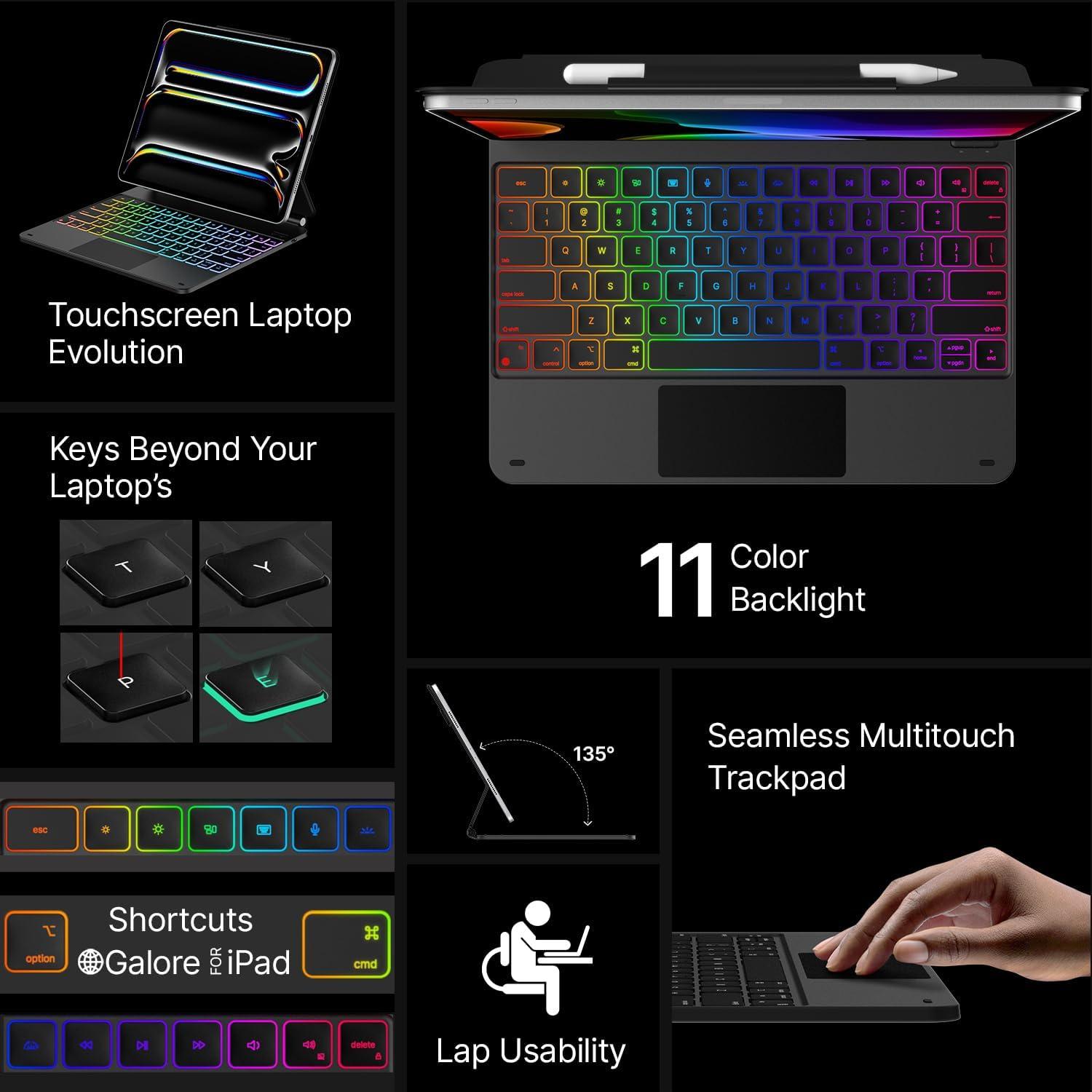 image:imagetypecase Edge Keyboard Case for iPad Air 11inchM4M3M2 202620252024 iPad Pro 11 4th3rd2nd1st Gen amp iPad Air 109 54th Gen MultiTouch Trackpad 11Color Backlight RaspberryBlack