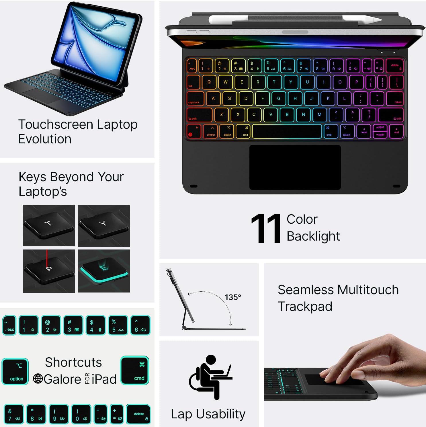 image:imagetypecase Edge Keyboard Case for iPad Air 11inchM4M3M2 202620252024 iPad Pro 11 4th3rd2nd1st Gen amp iPad Air 109 54th Gen MultiTouch Trackpad 11Color Backlight RaspberryCarbon Fiber